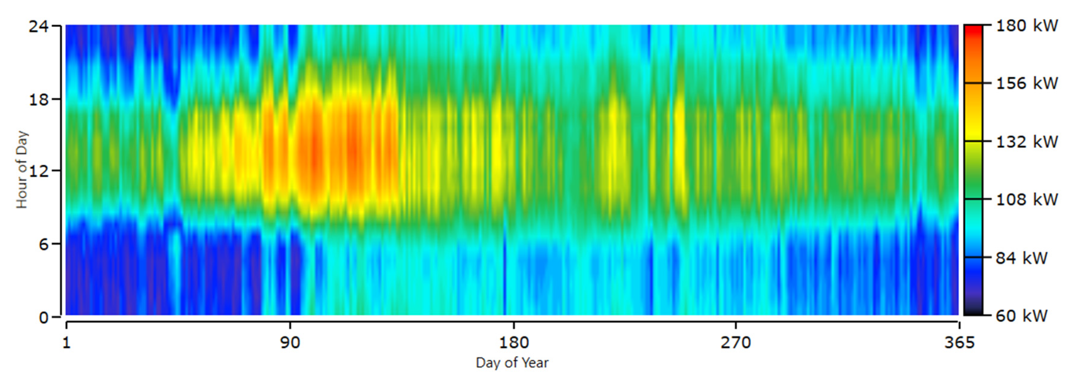 Energies 13 04677 g006