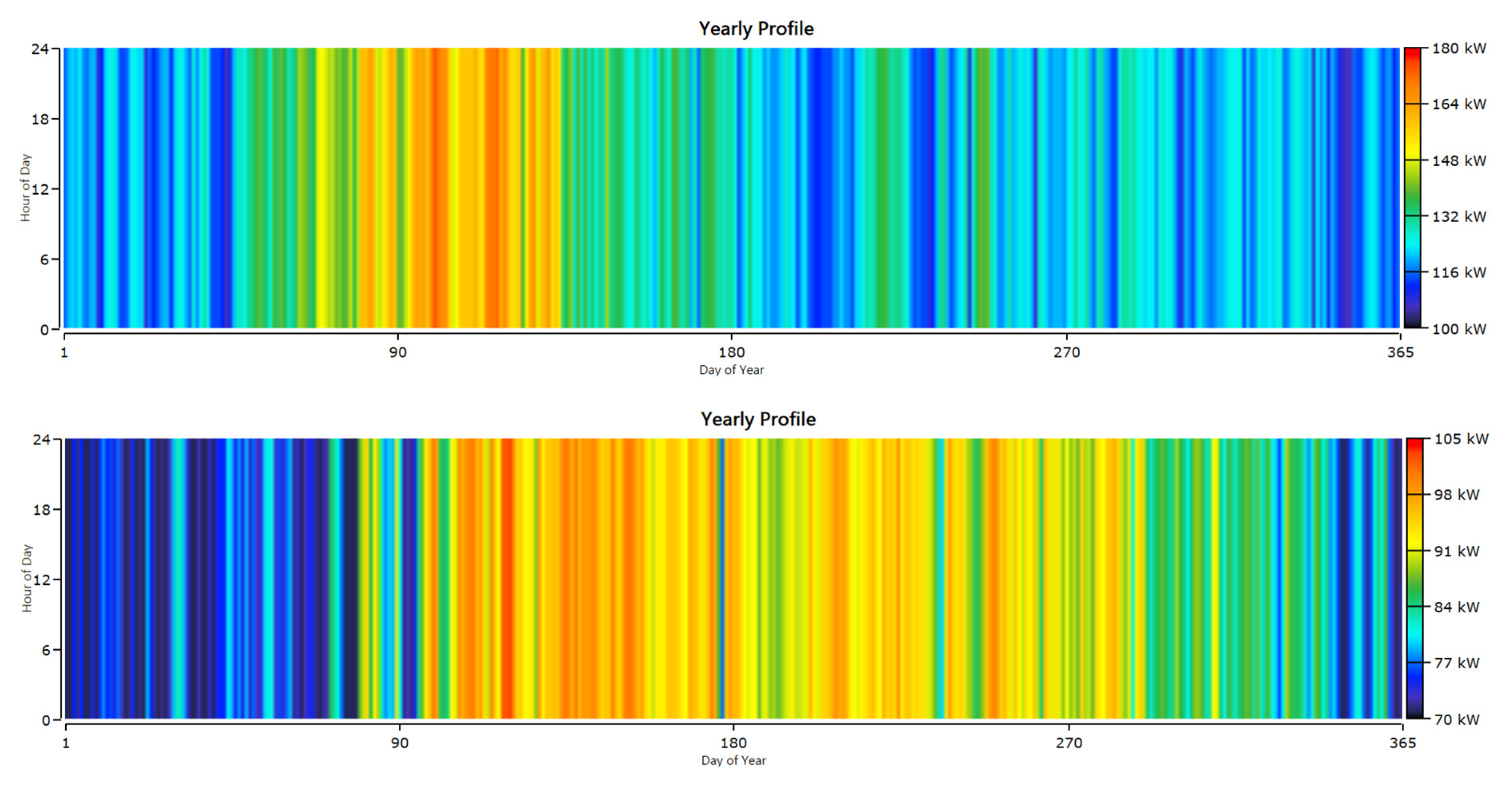 Energies 13 04677 g008