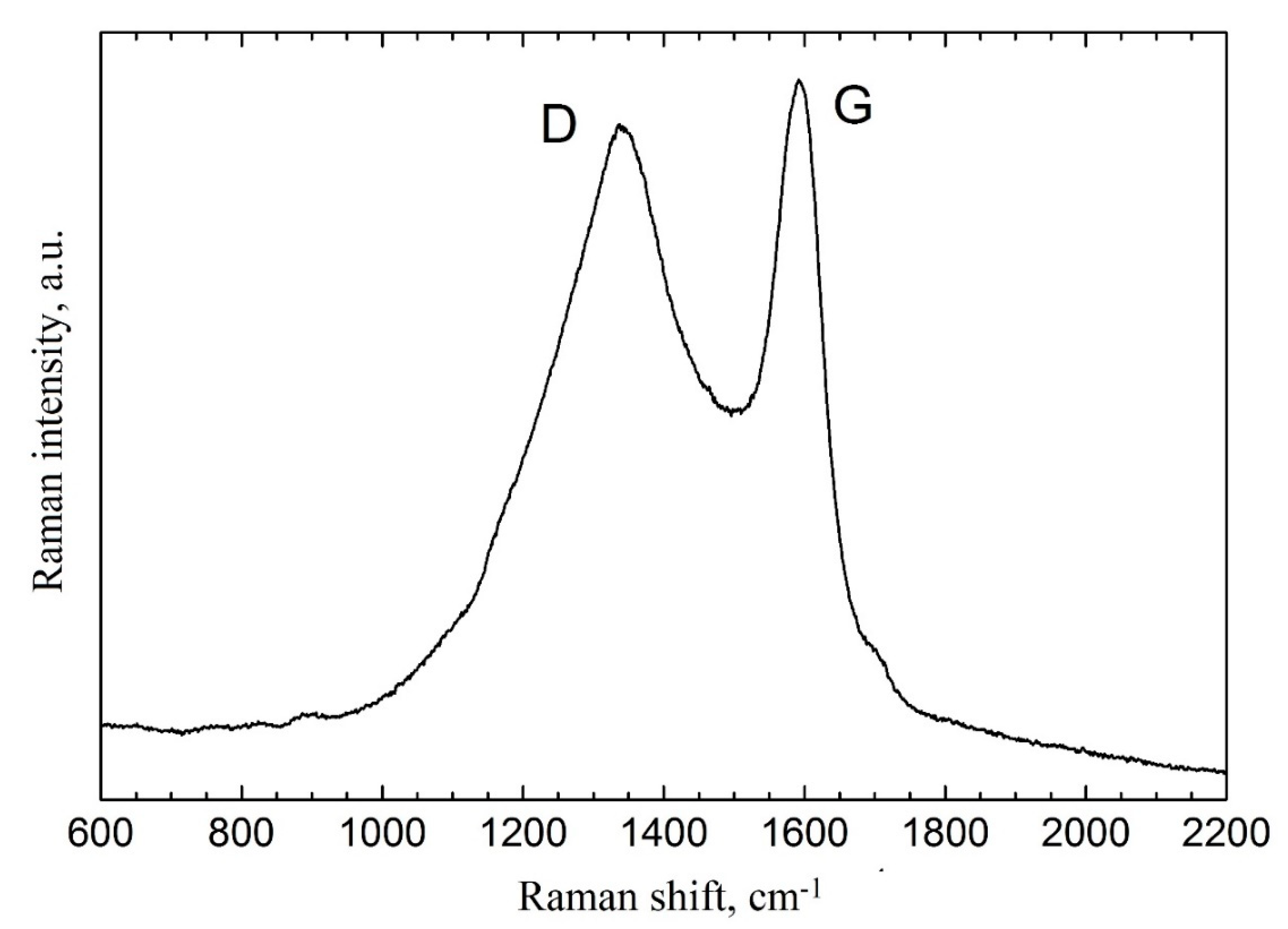 Energies 13 04681 g002