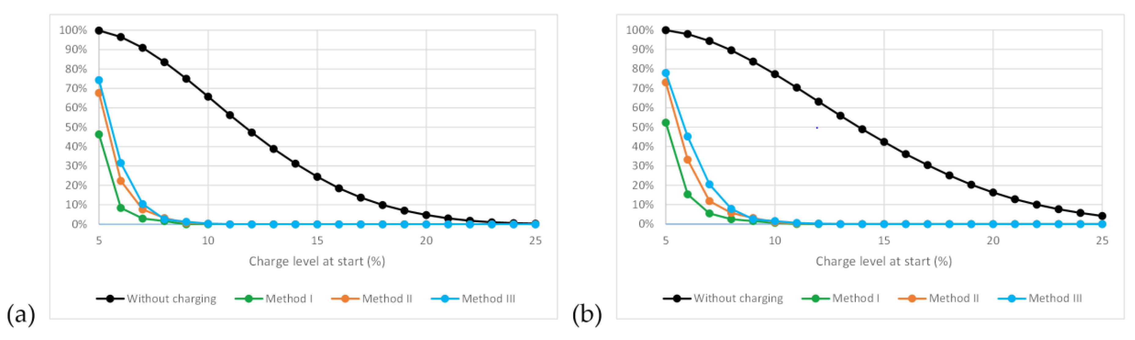 Energies 13 04682 g008