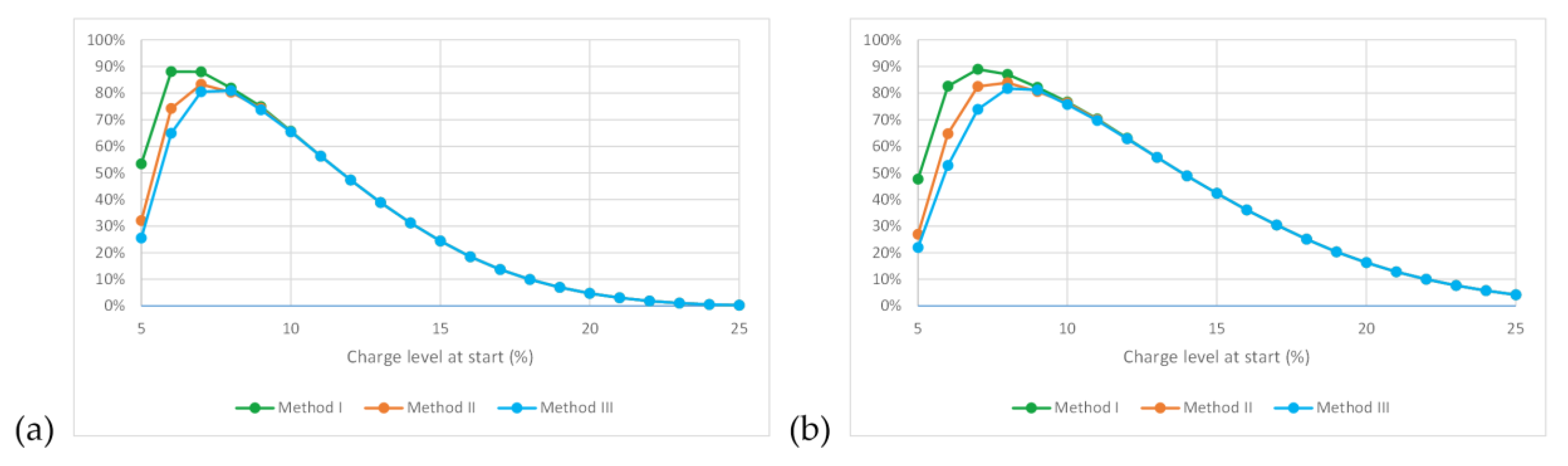 Energies 13 04682 g009