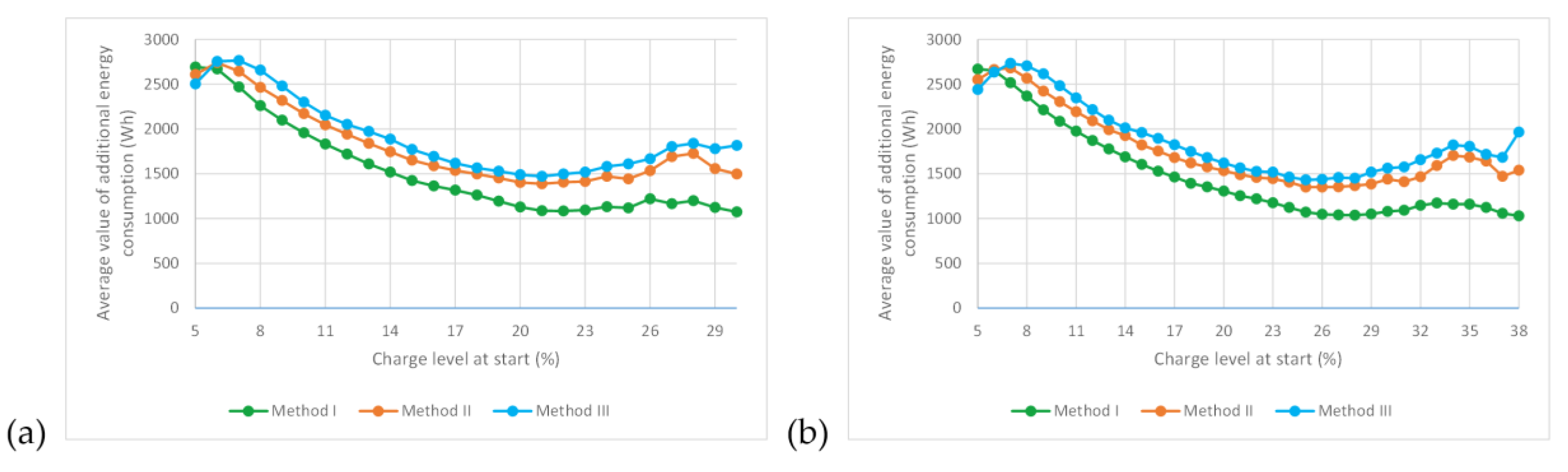 Energies 13 04682 g011