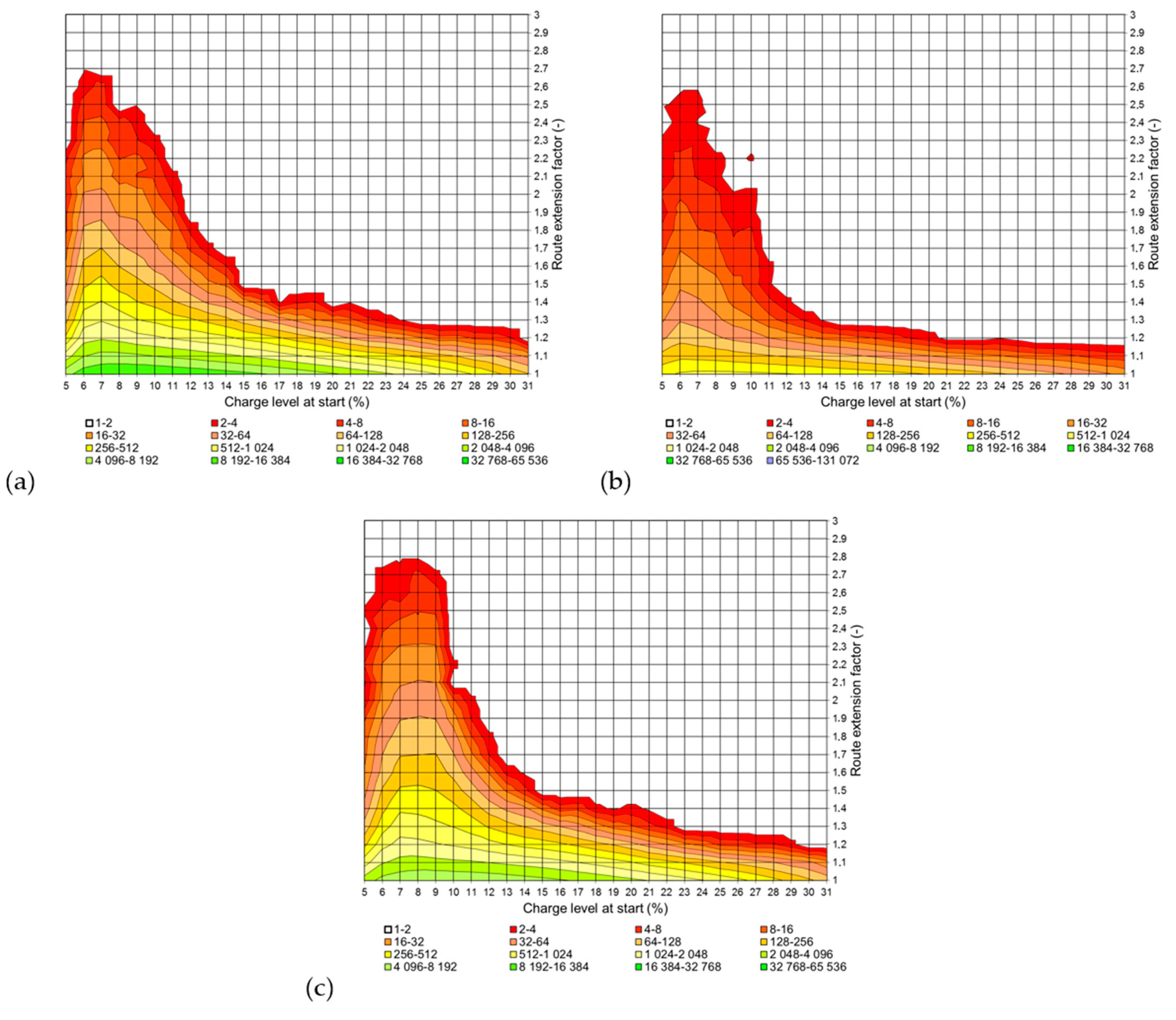 Energies 13 04682 g013