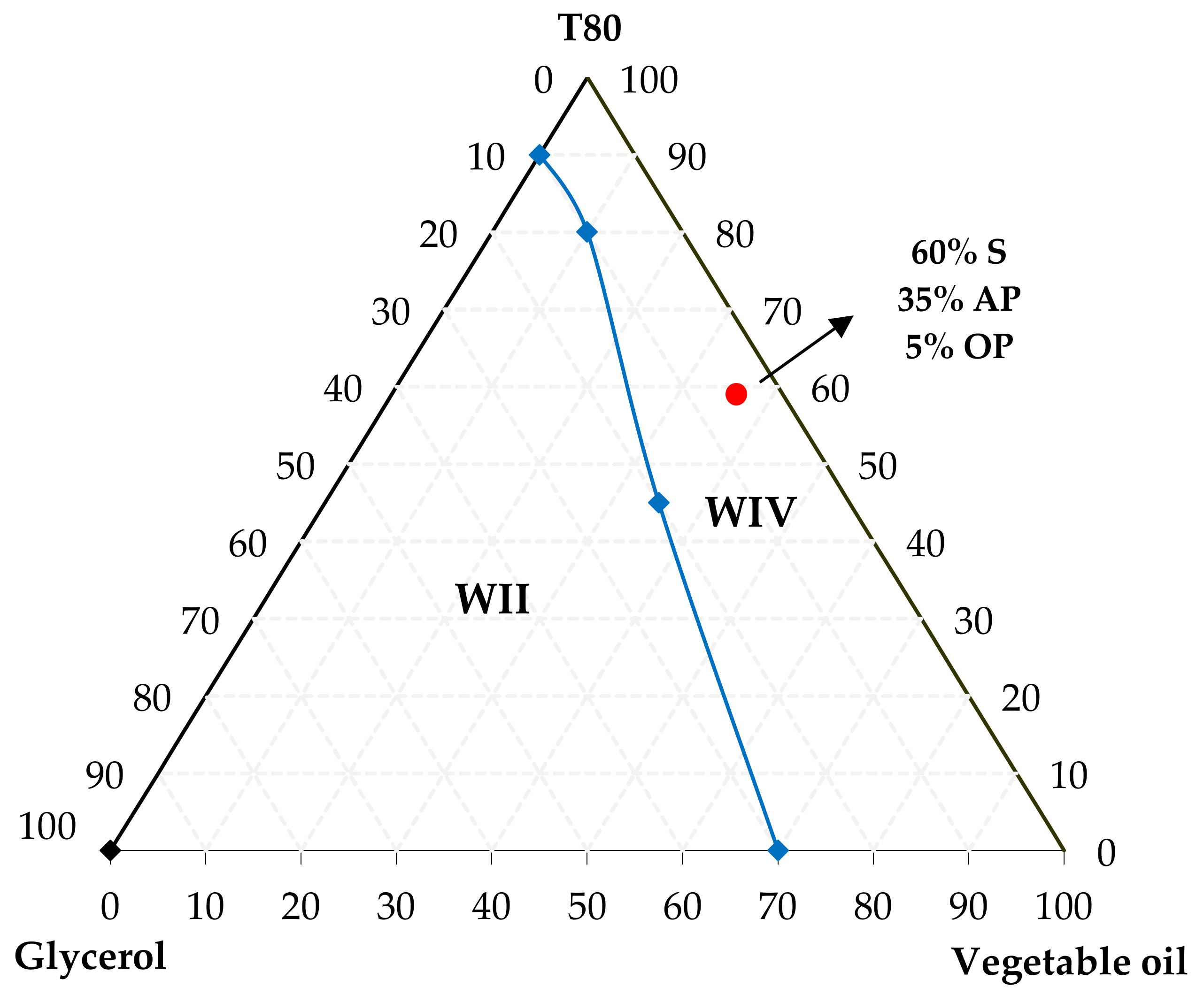 Energies 13 04683 g001