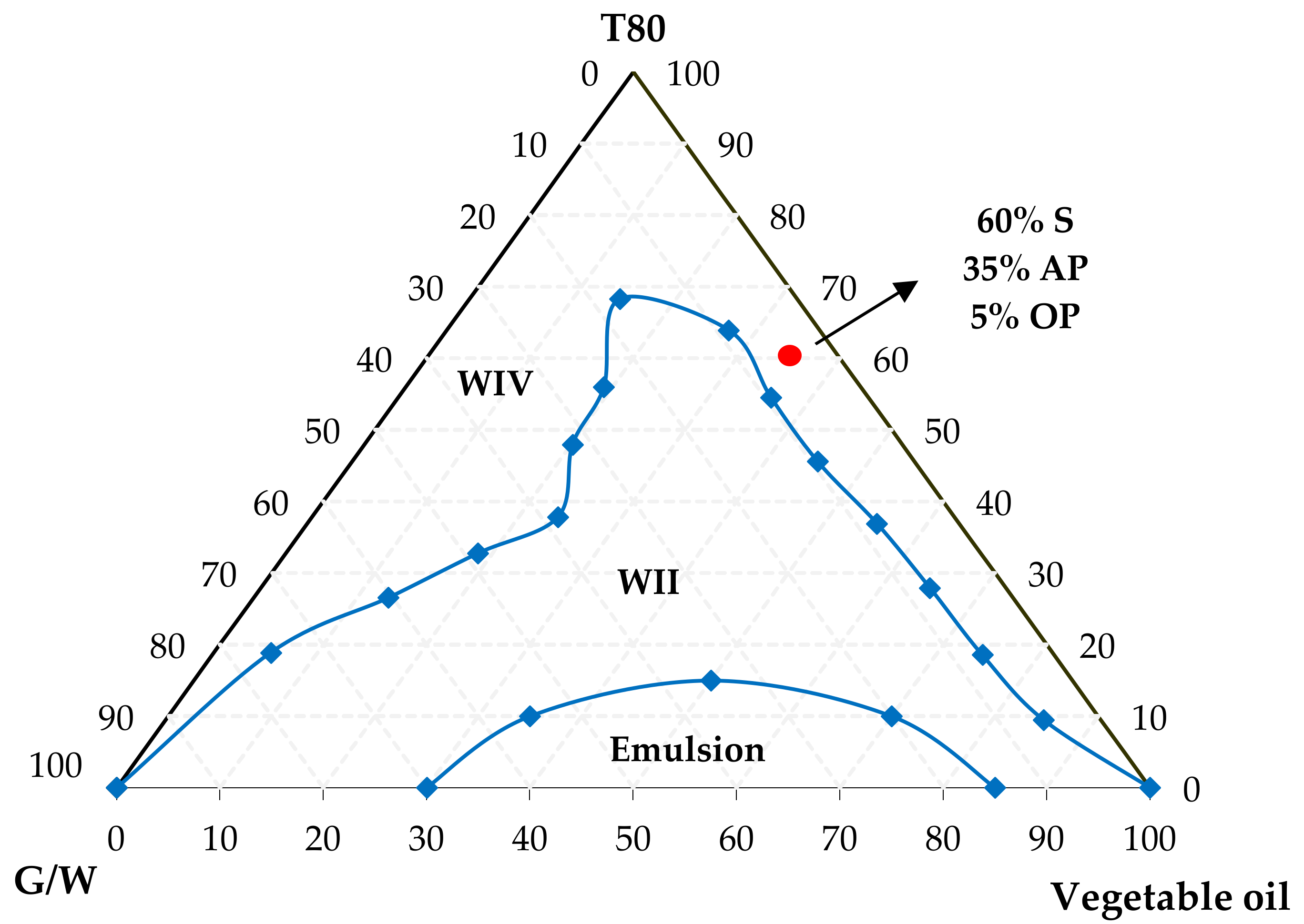 Energies 13 04683 g002