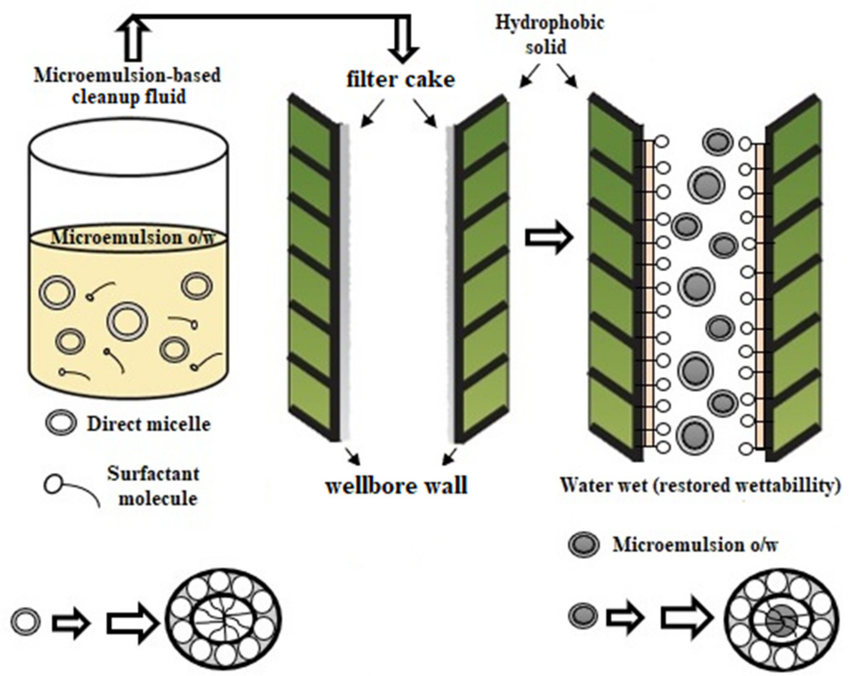 Energies 13 04683 g006