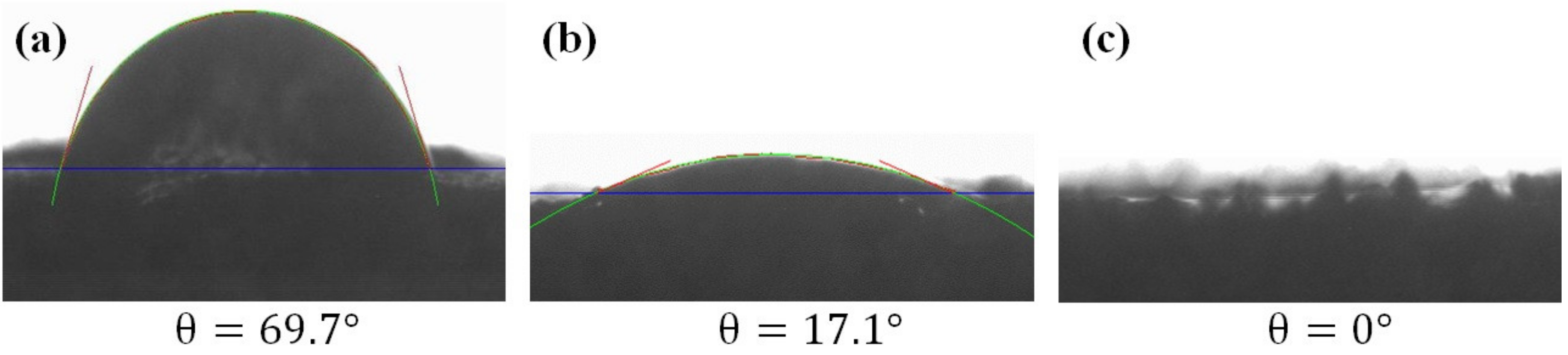 Energies 13 04683 g007