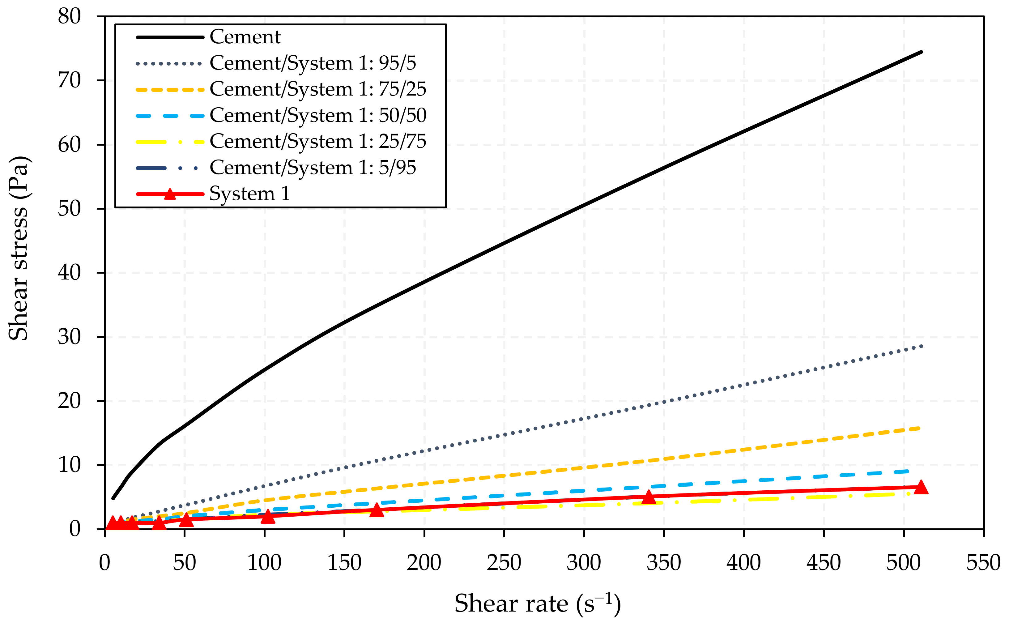 Energies 13 04683 g008