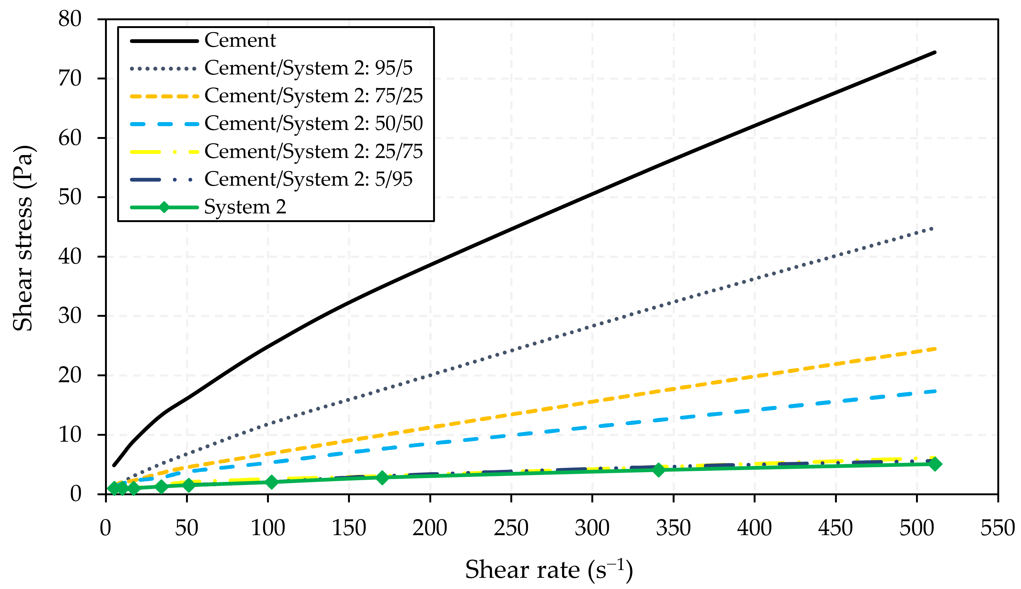 Energies 13 04683 g009