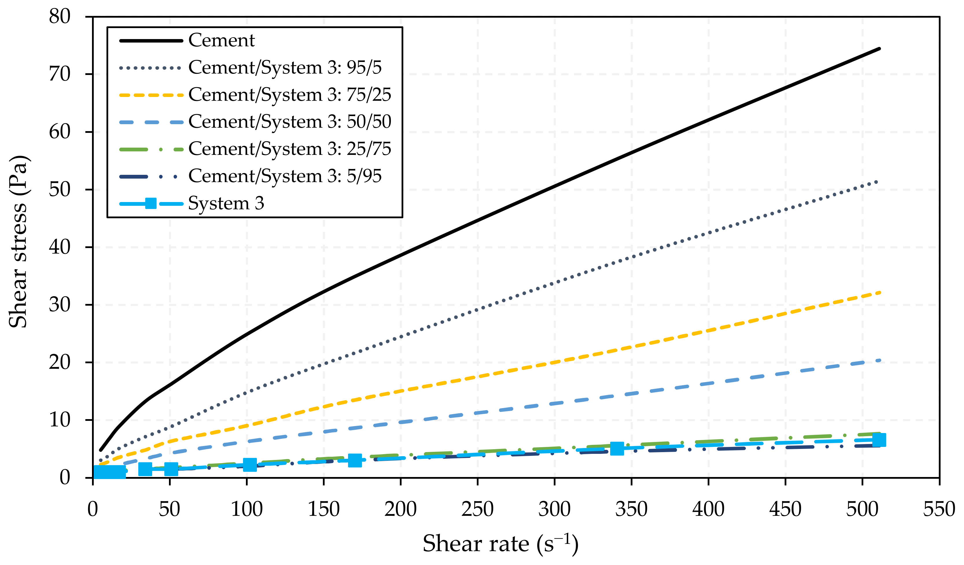 Energies 13 04683 g010