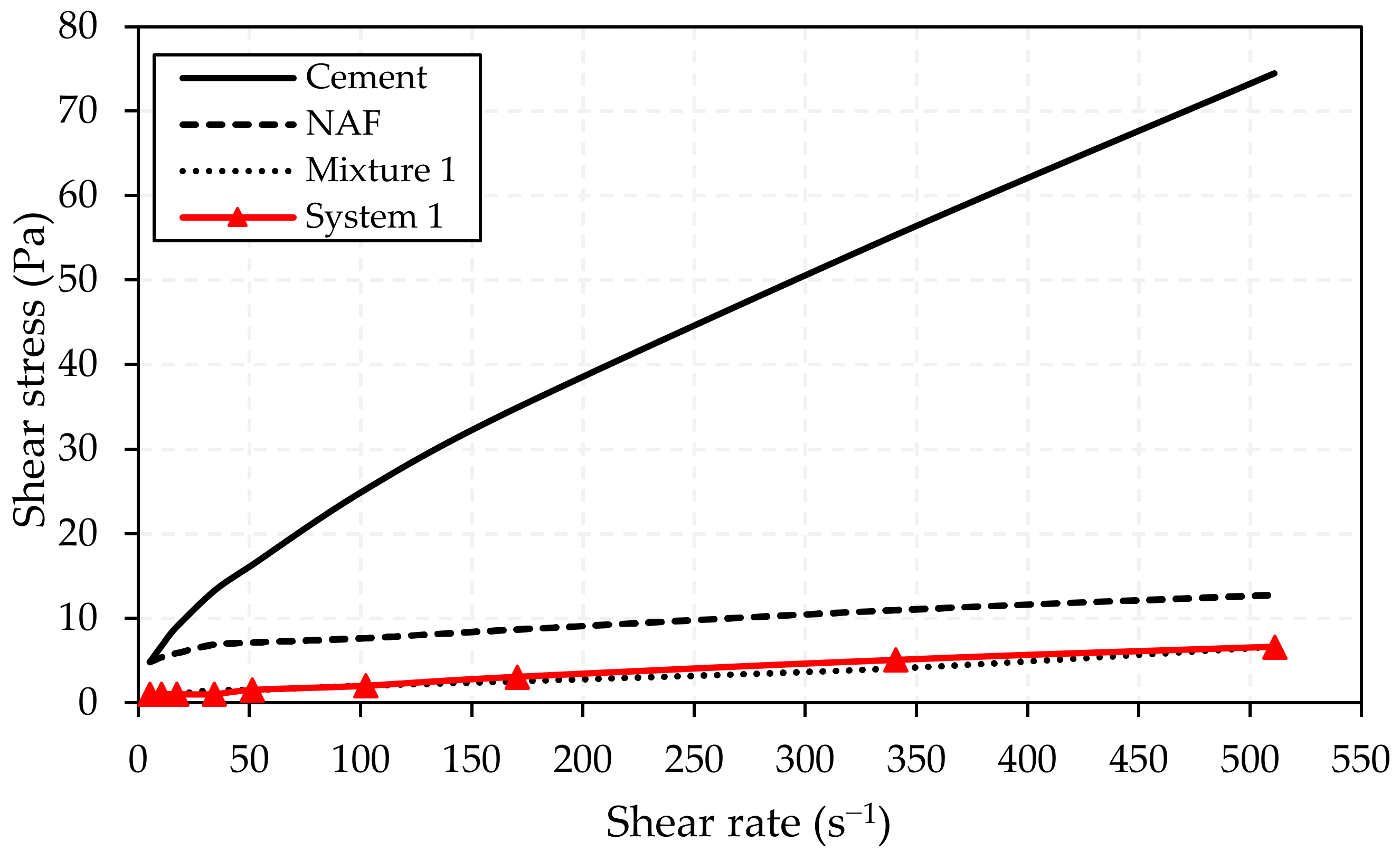 Energies 13 04683 g011