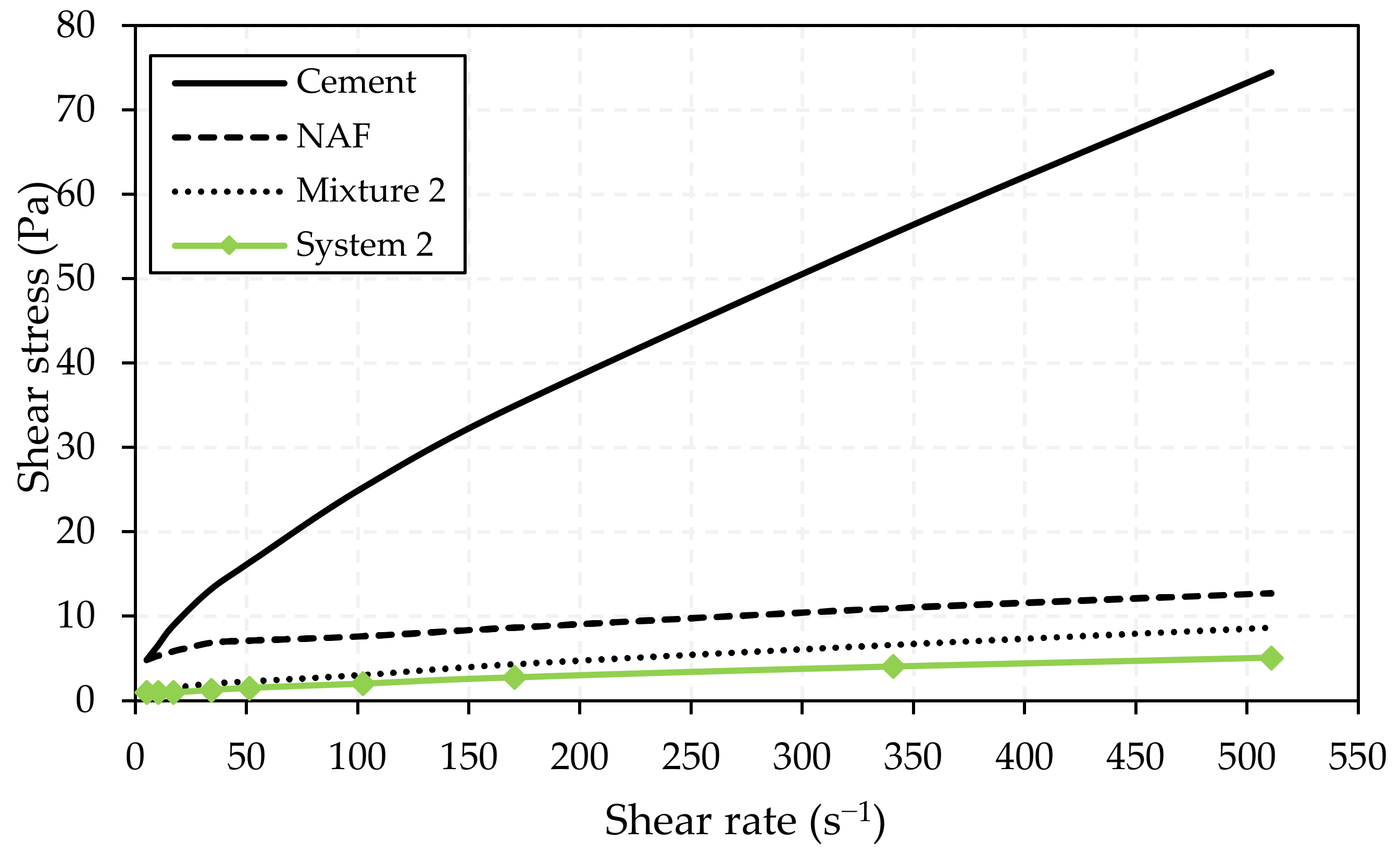 Energies 13 04683 g012