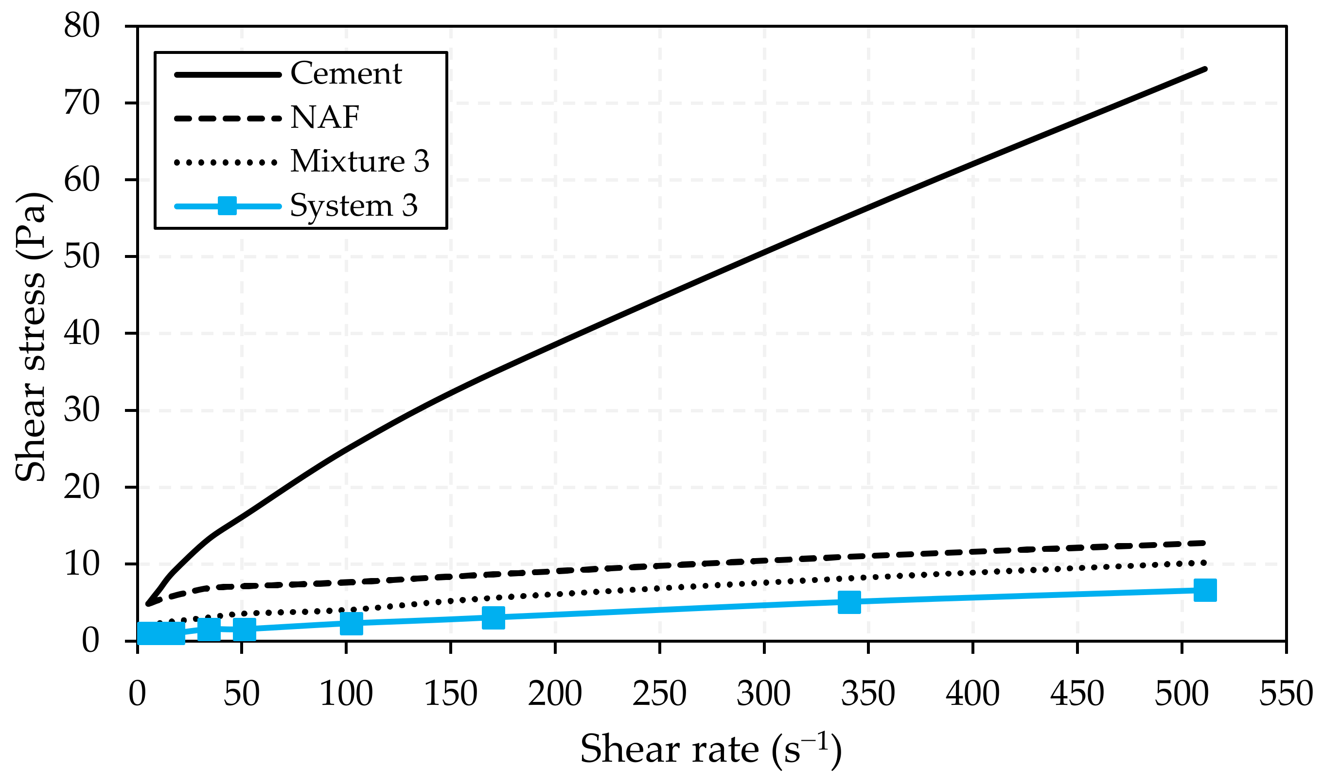 Energies 13 04683 g013