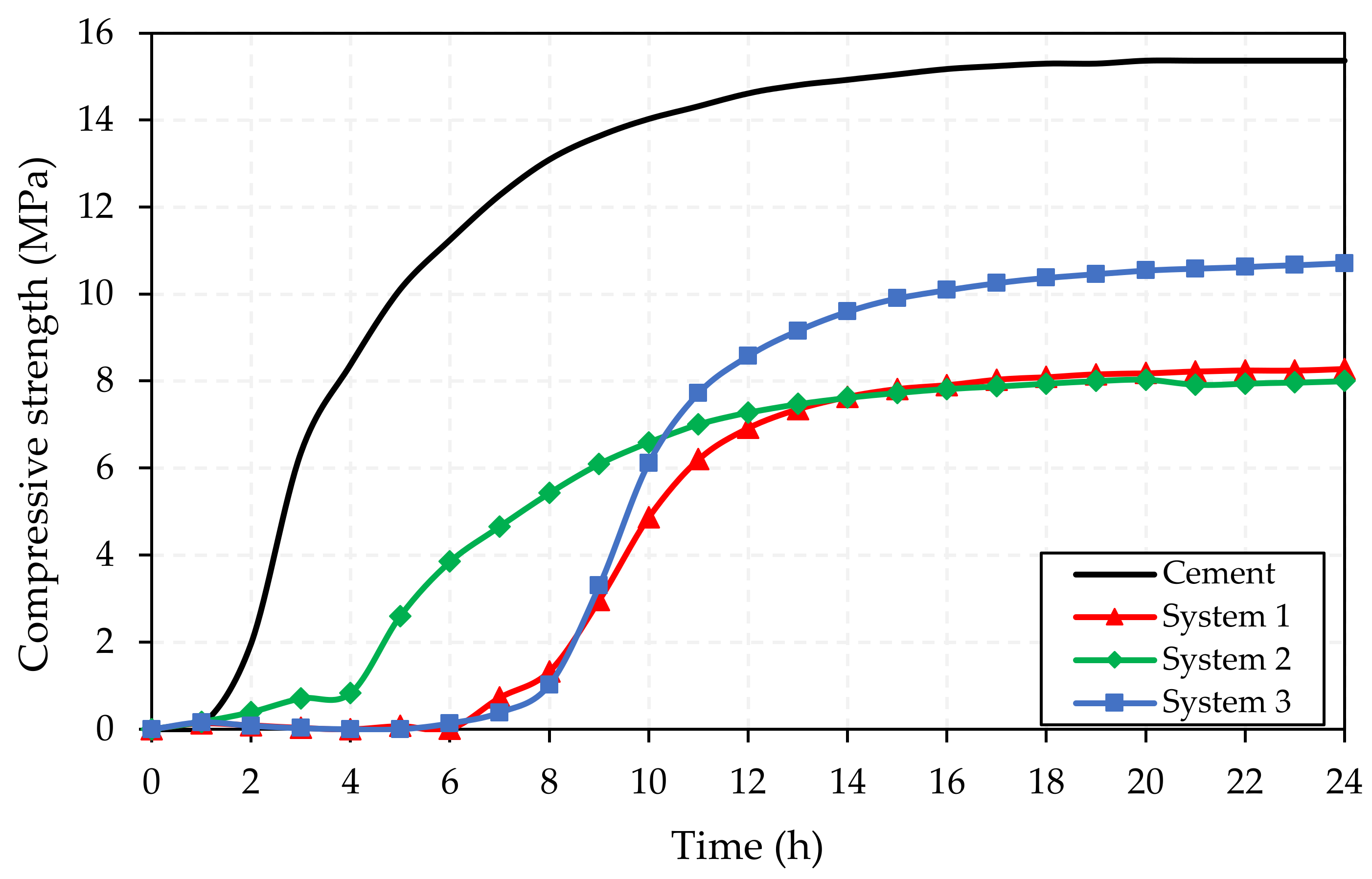 Energies 13 04683 g015
