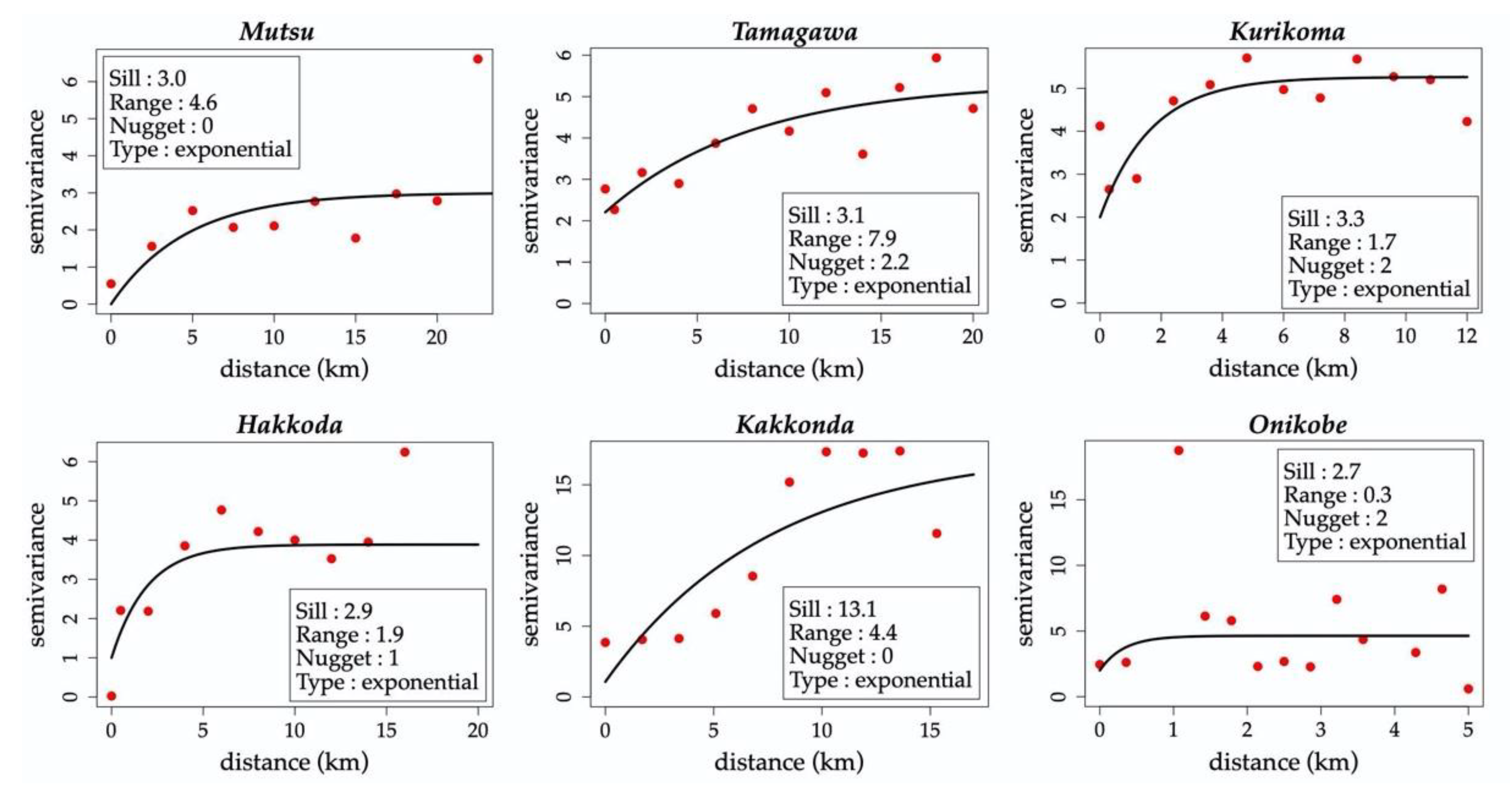 Energies 13 04684 g003