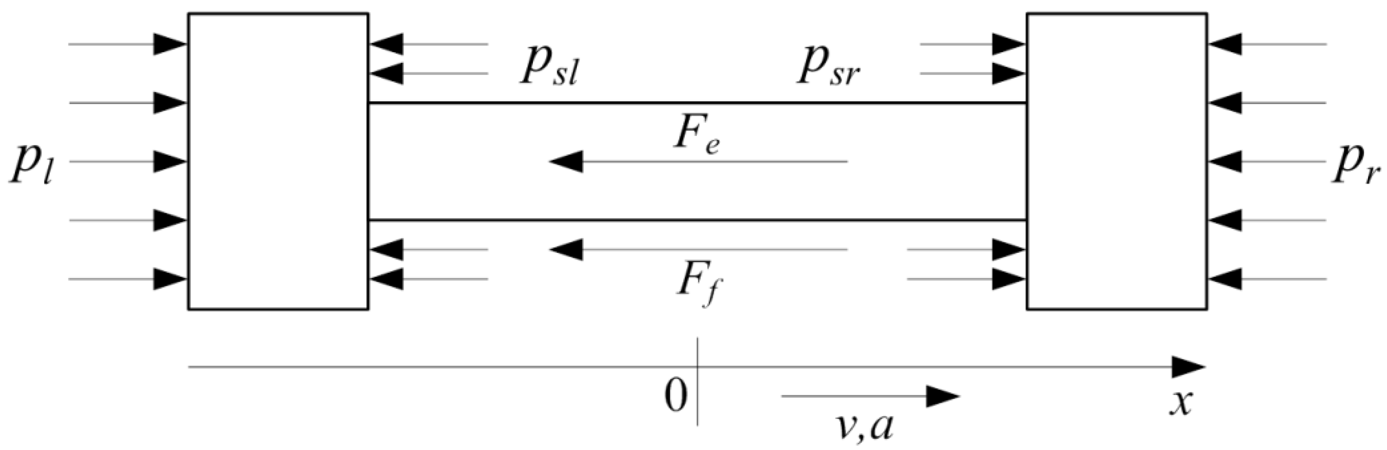 Energies 13 04685 g002