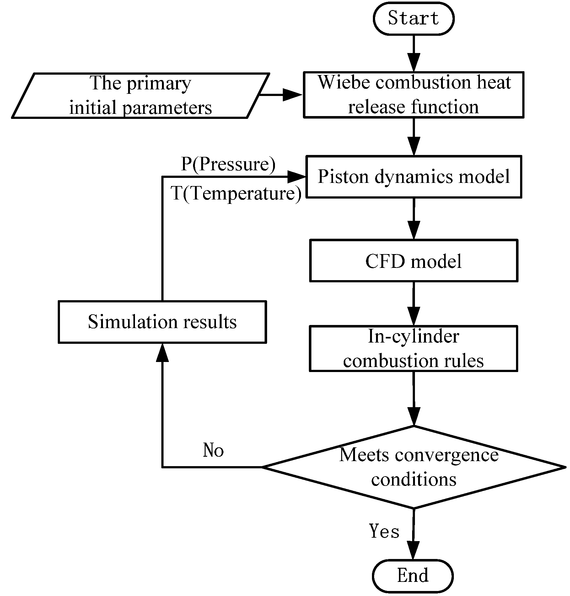 Energies 13 04685 g003