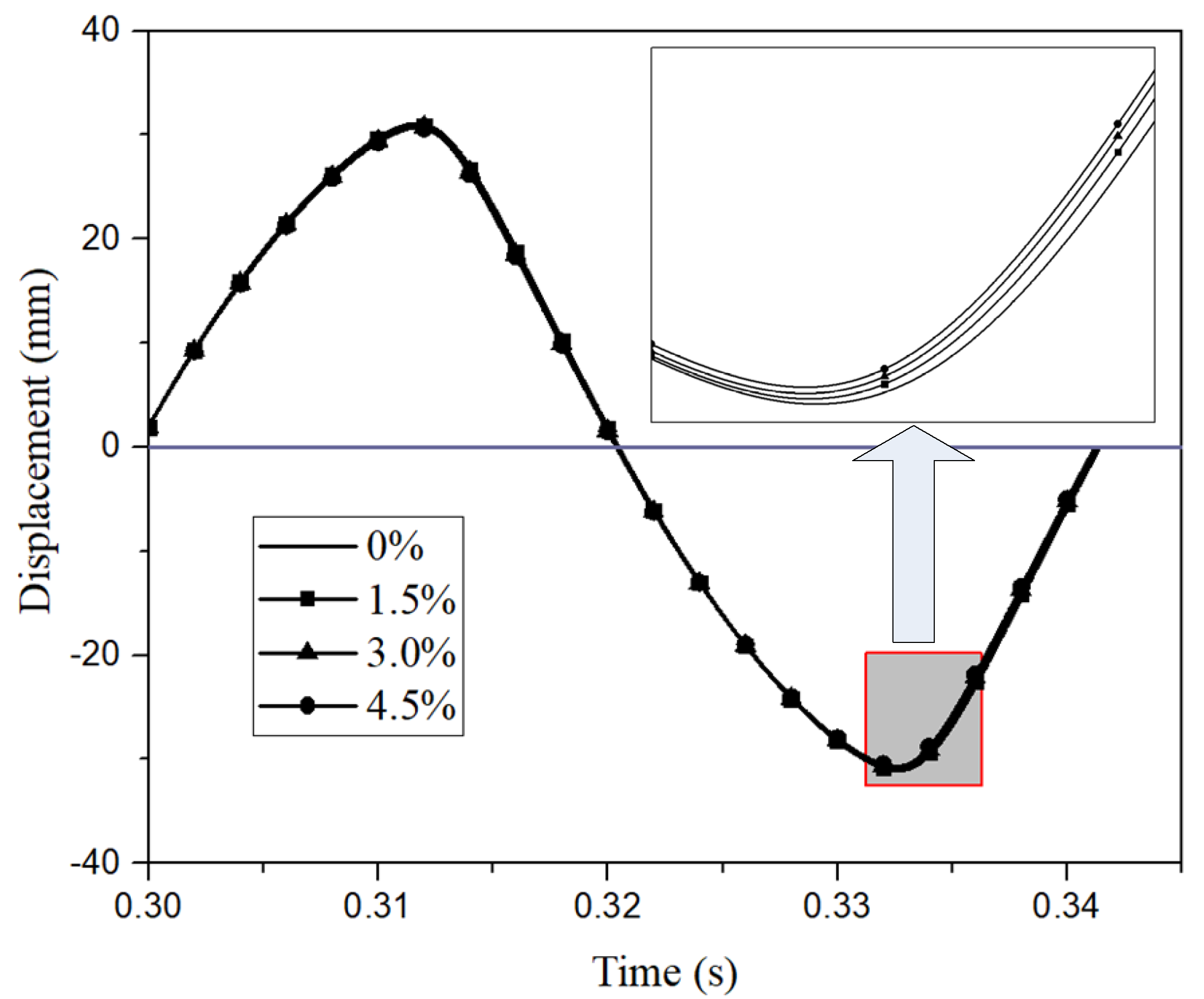 Energies 13 04685 g005
