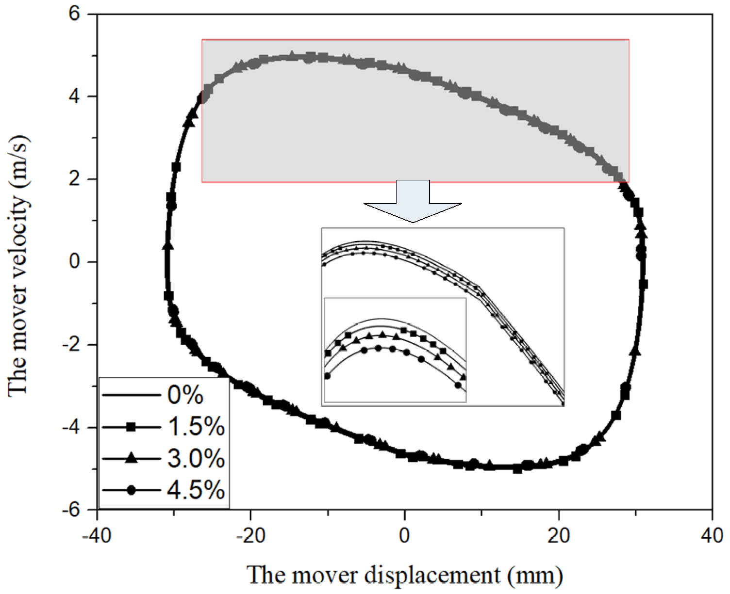 Energies 13 04685 g006