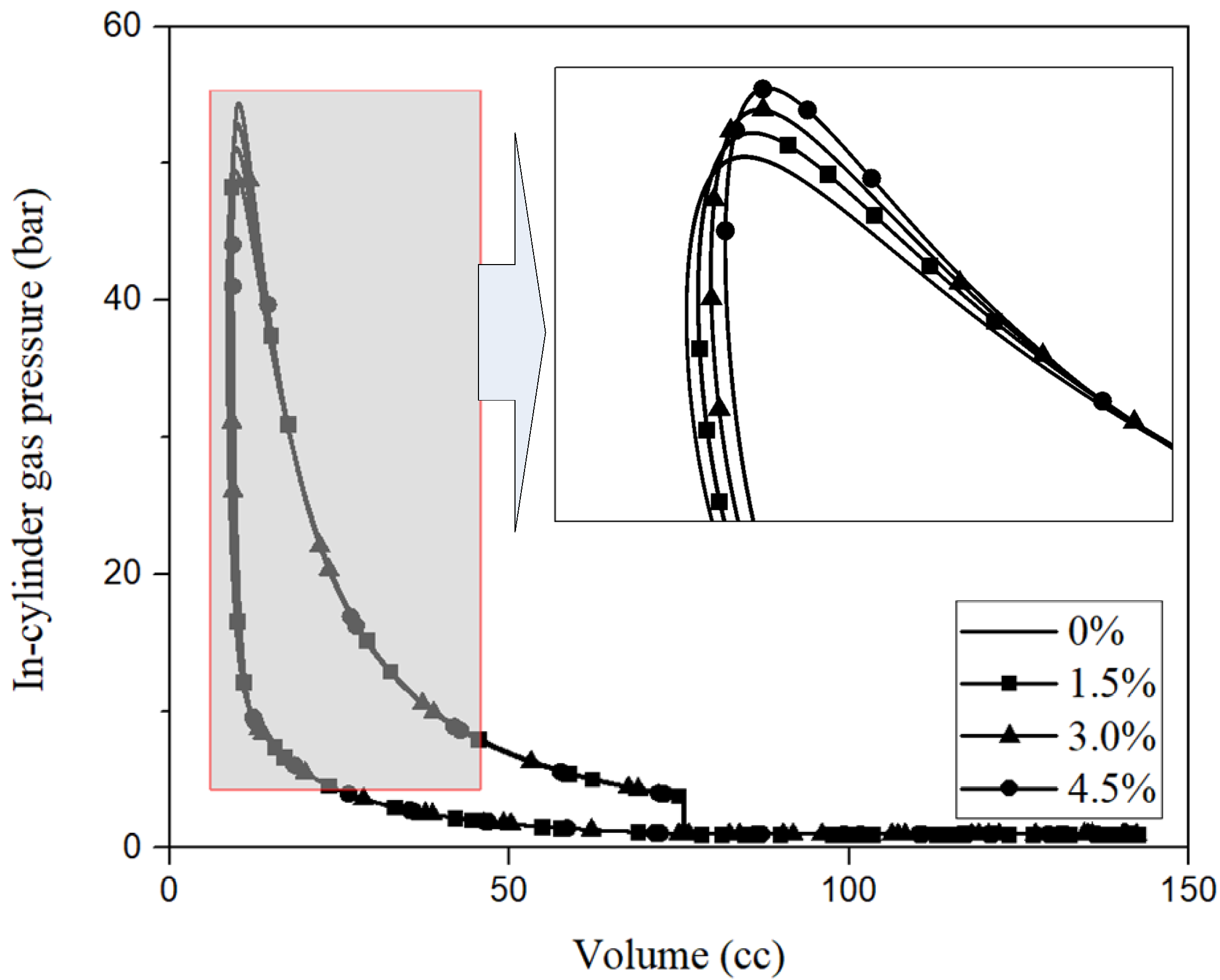 Energies 13 04685 g007