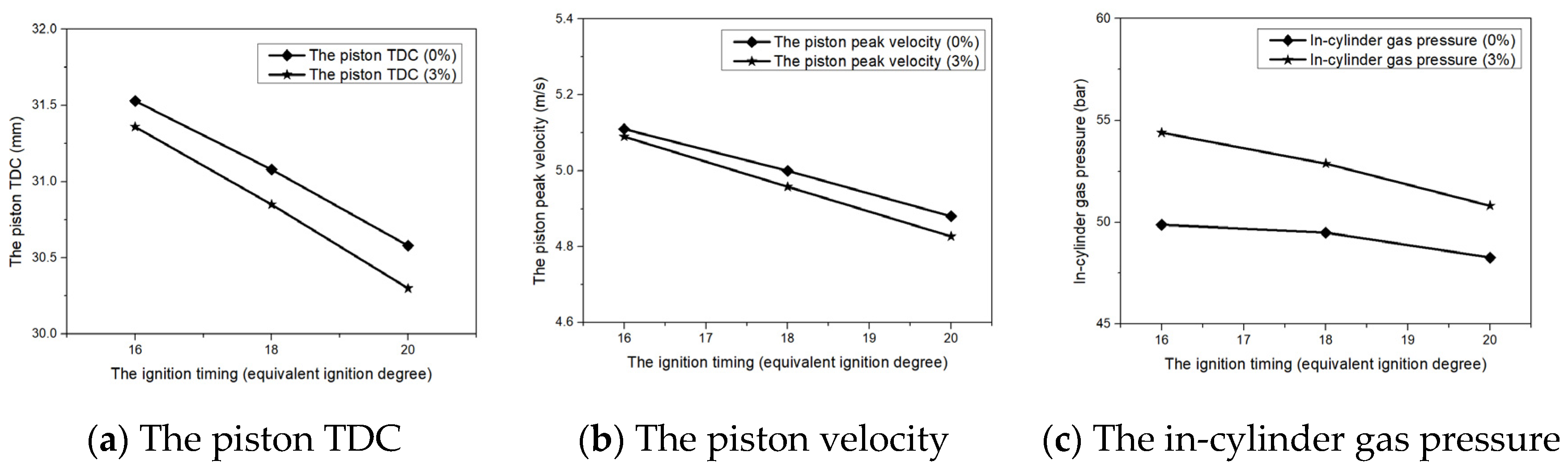 Energies 13 04685 g008