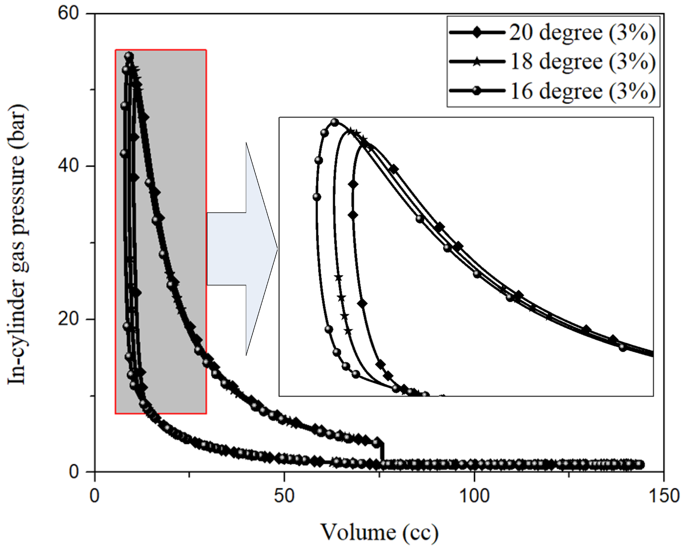 Energies 13 04685 g009