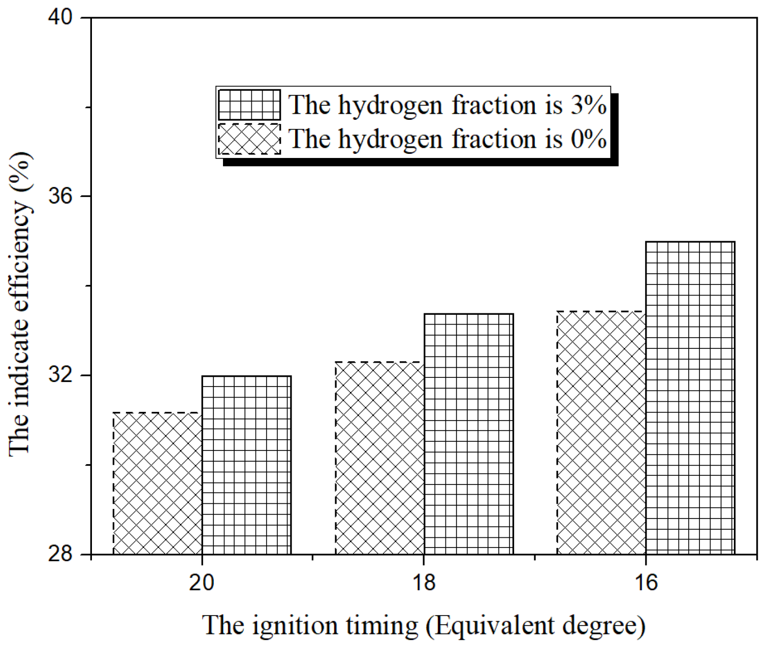Energies 13 04685 g010