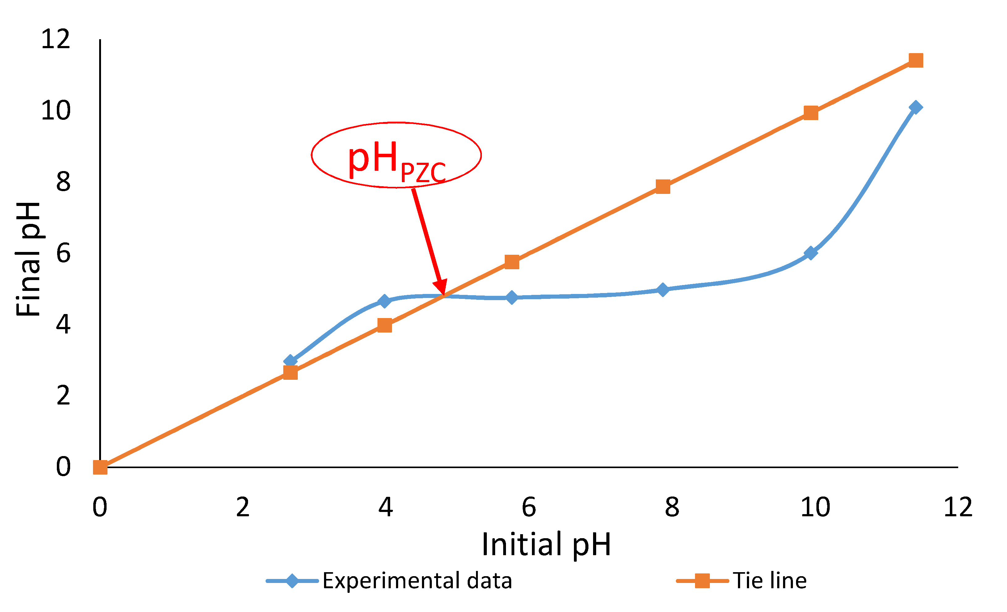 Energies 13 04686 g001