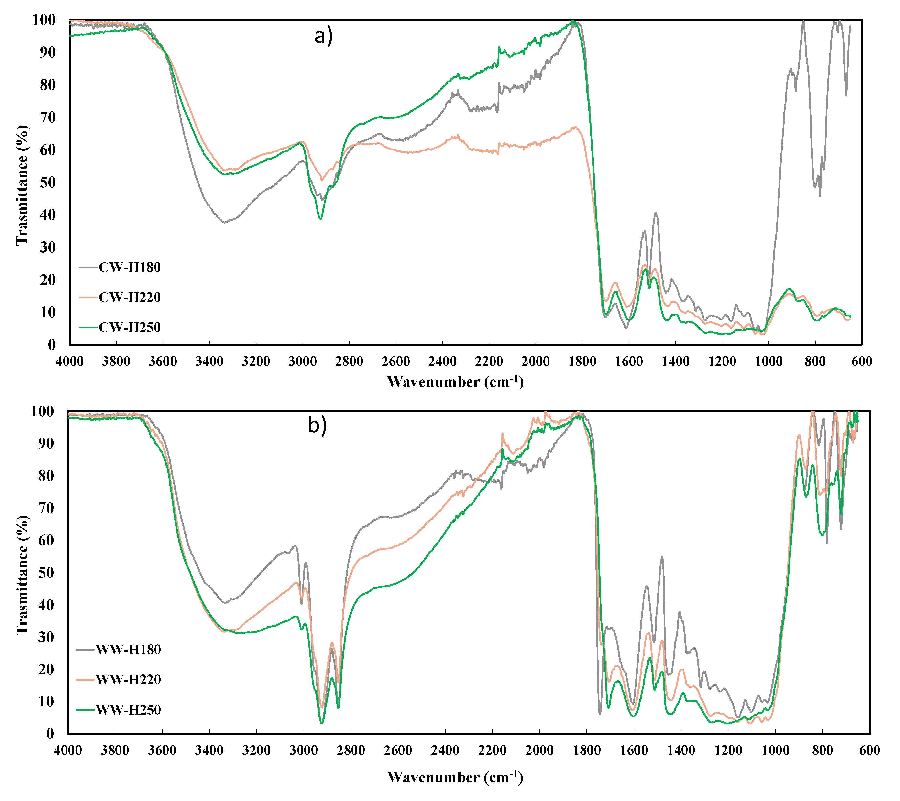 Energies 13 04686 g003