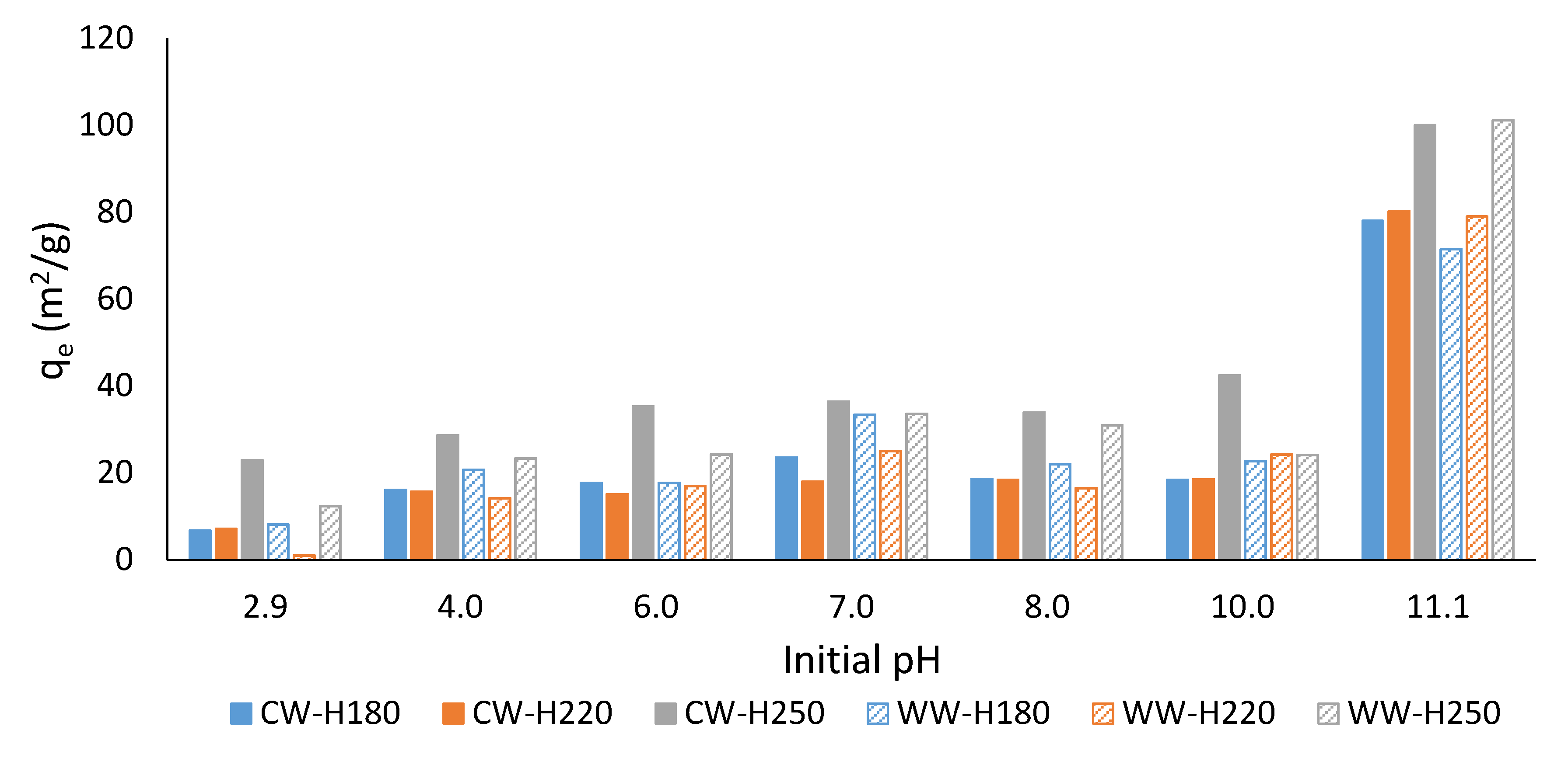 Energies 13 04686 g004