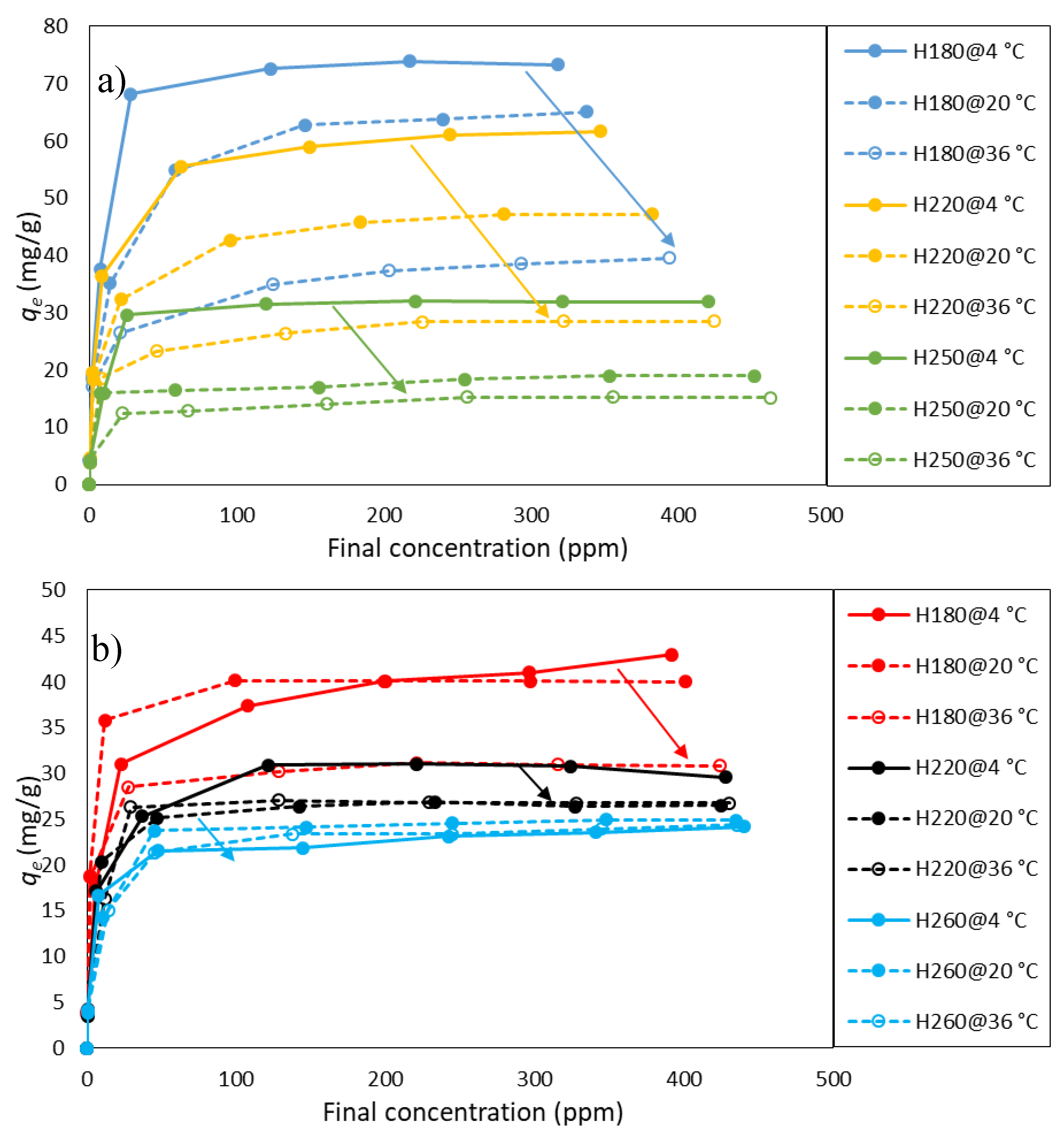 Energies 13 04686 g005