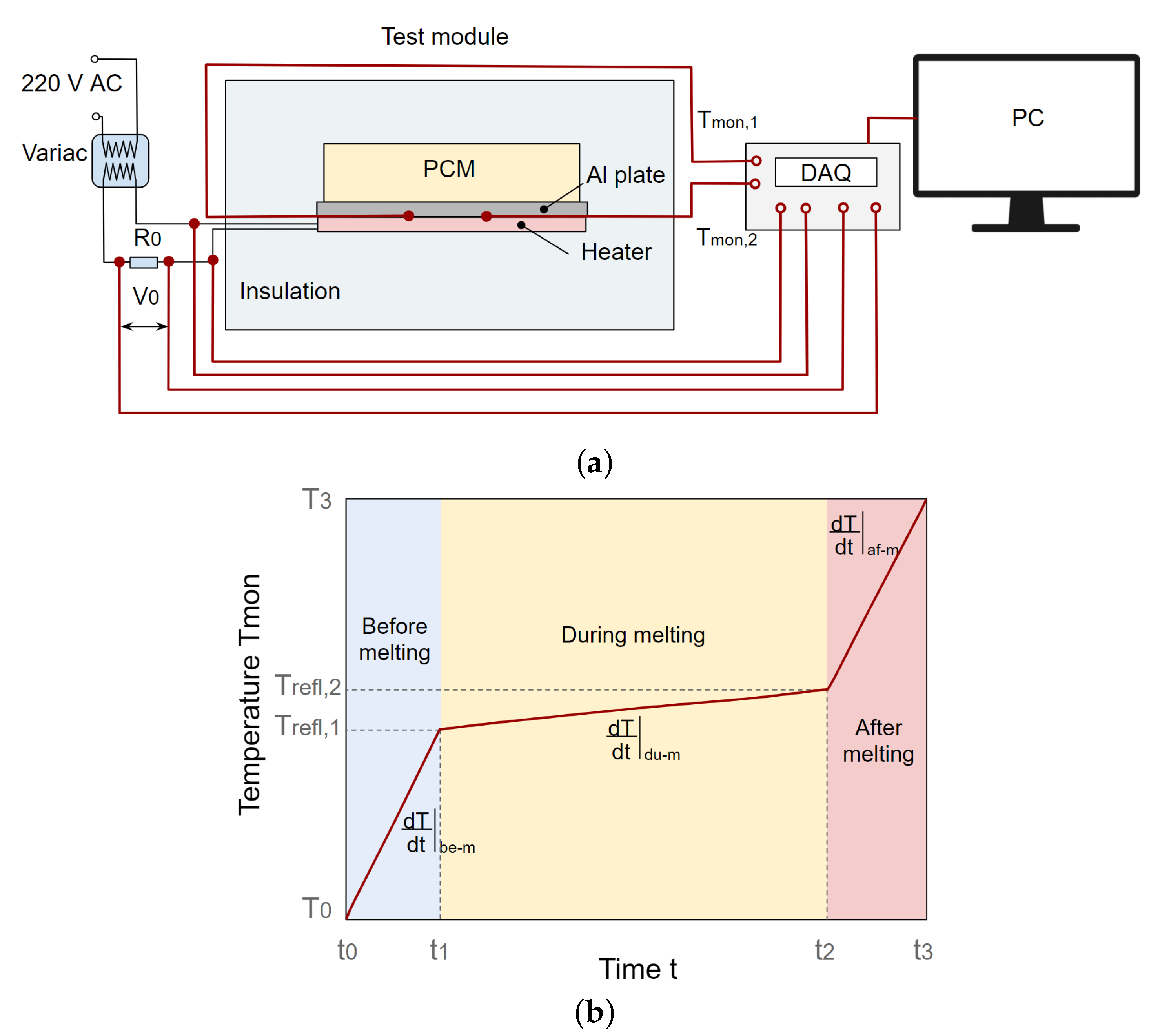 Energies 13 04687 g006