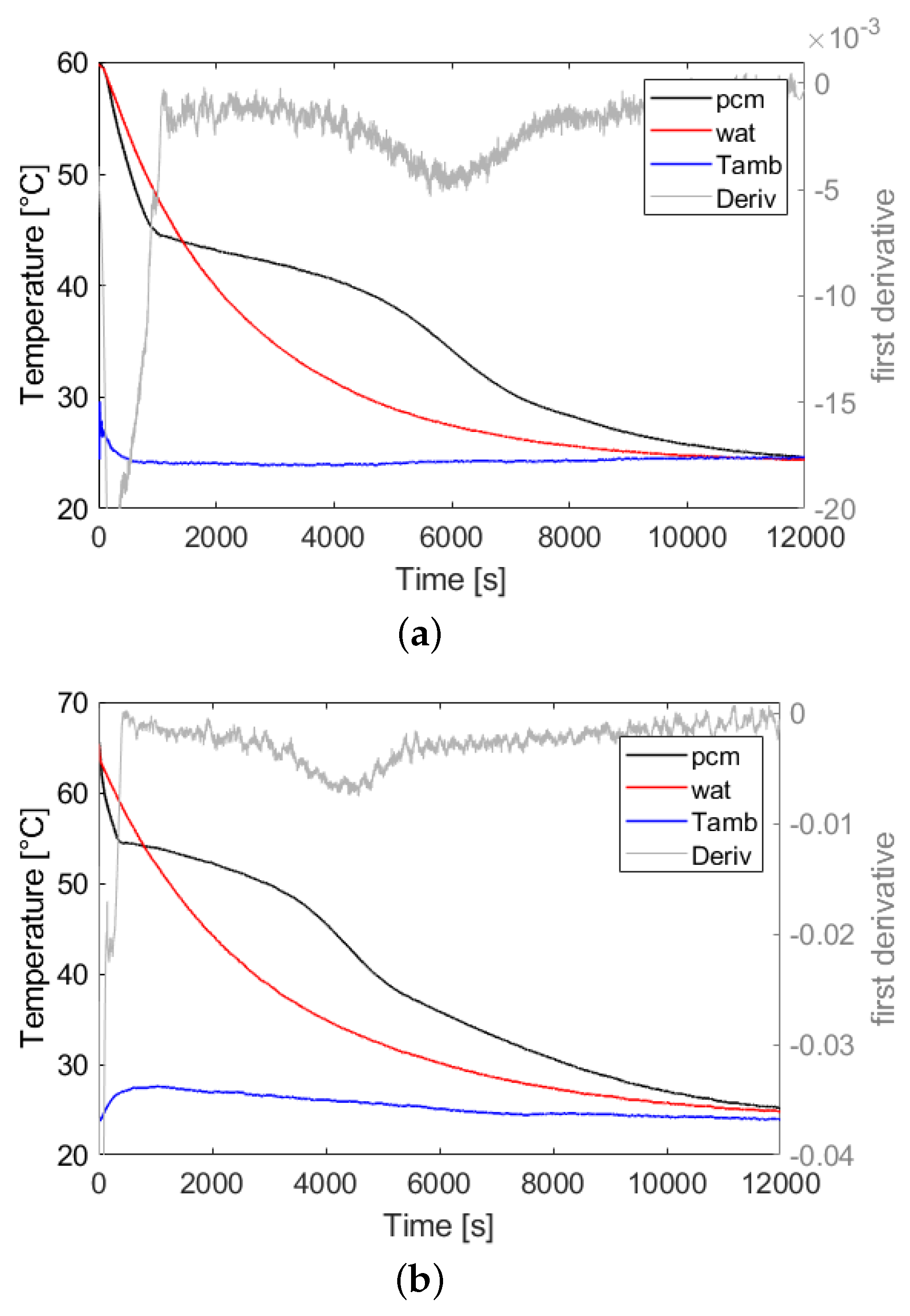 Energies 13 04687 g008