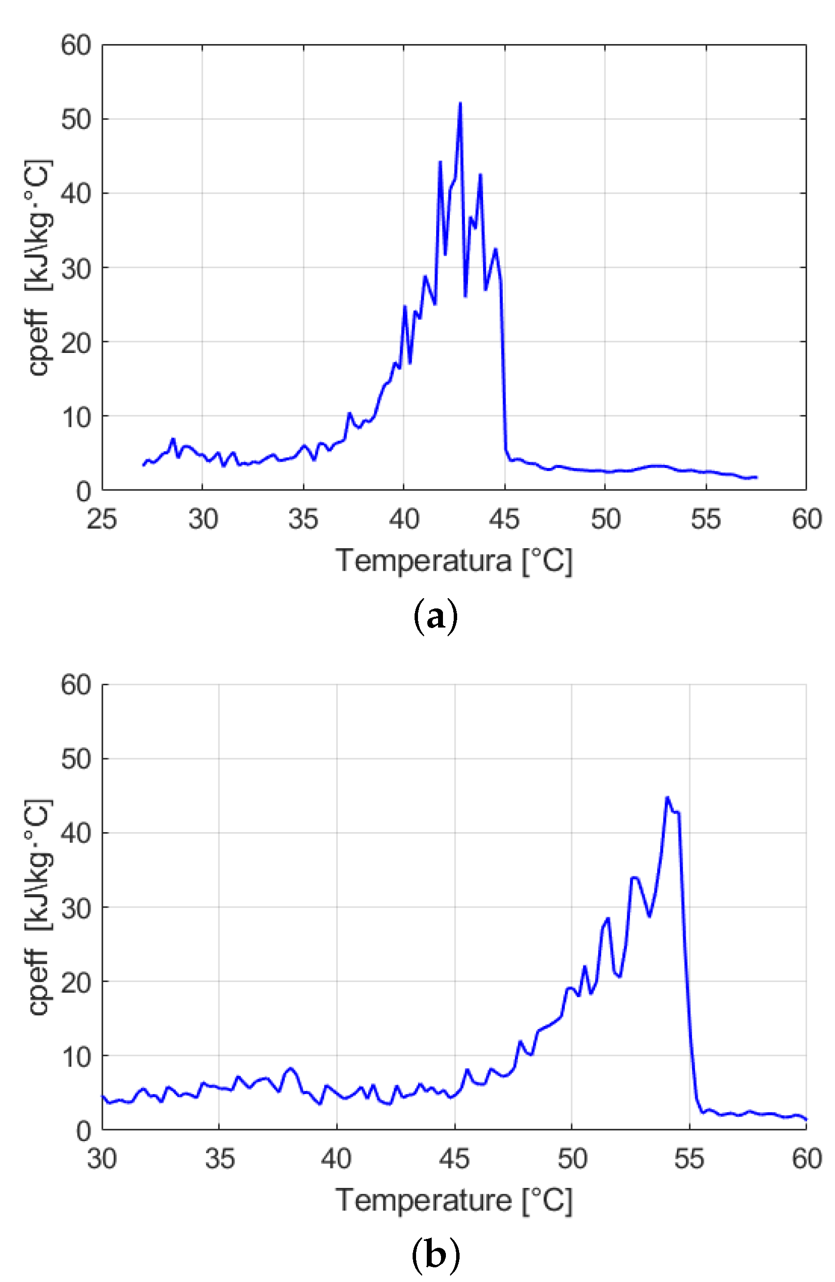 Energies 13 04687 g009