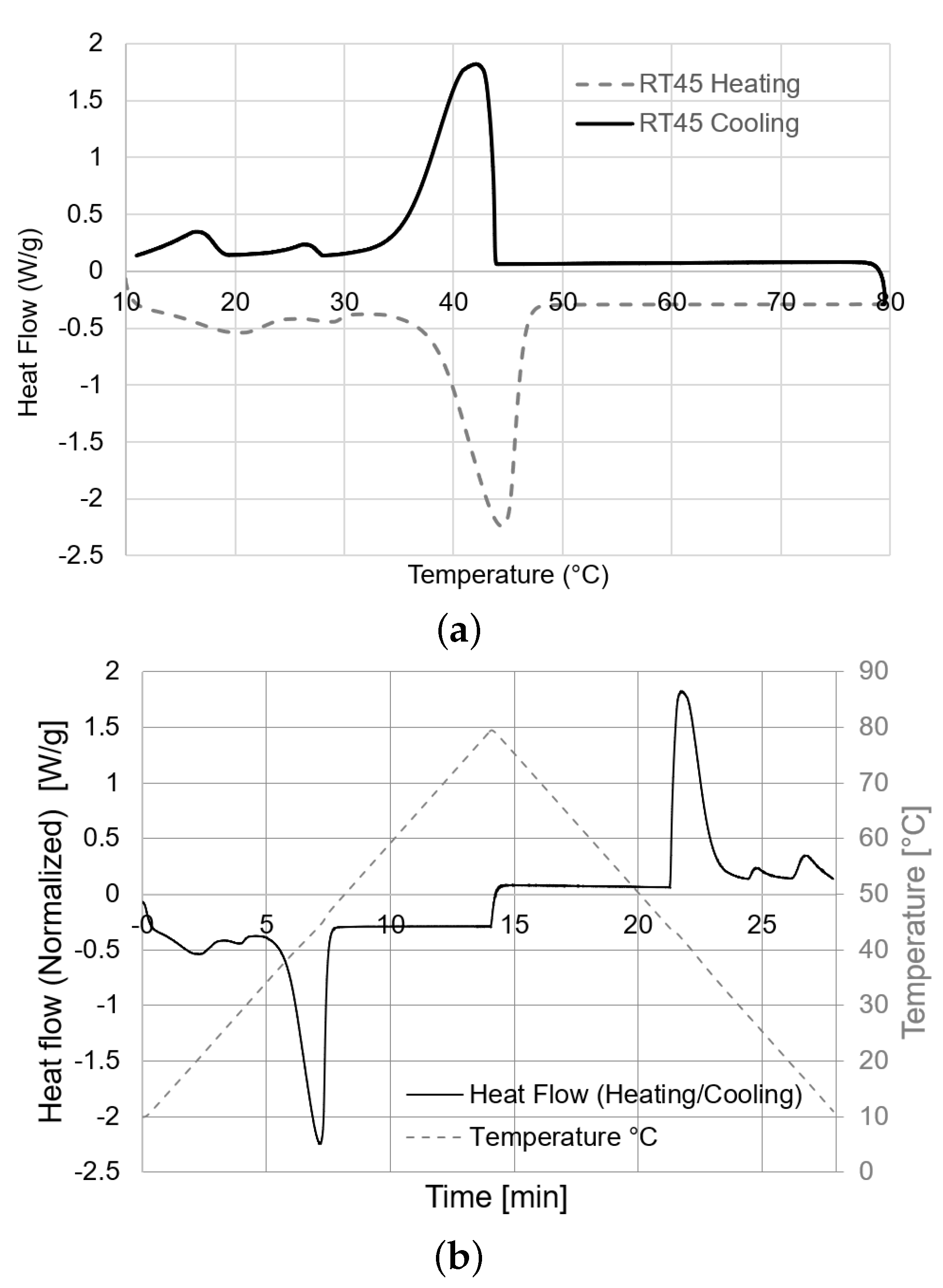 Energies 13 04687 g012