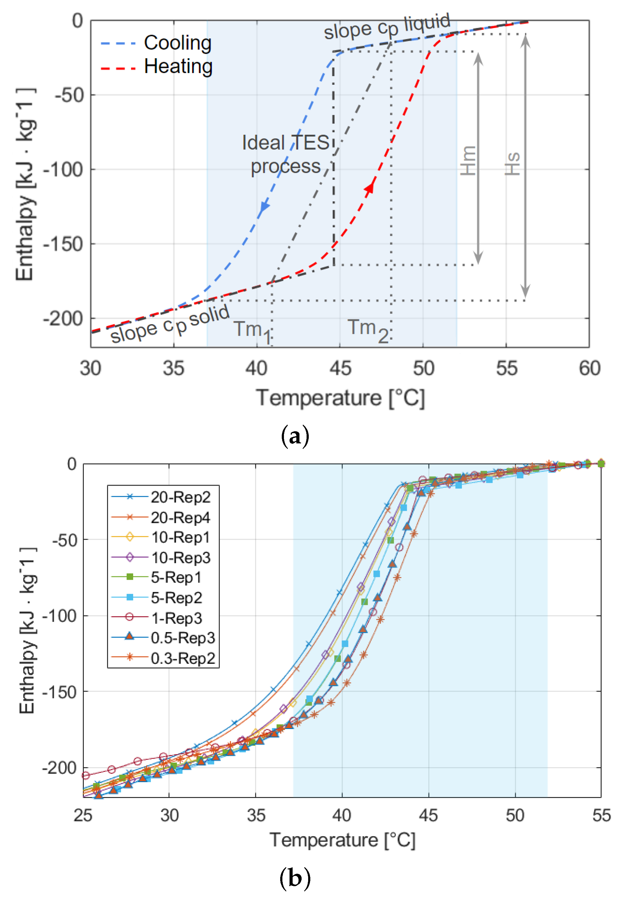 Energies 13 04687 g014