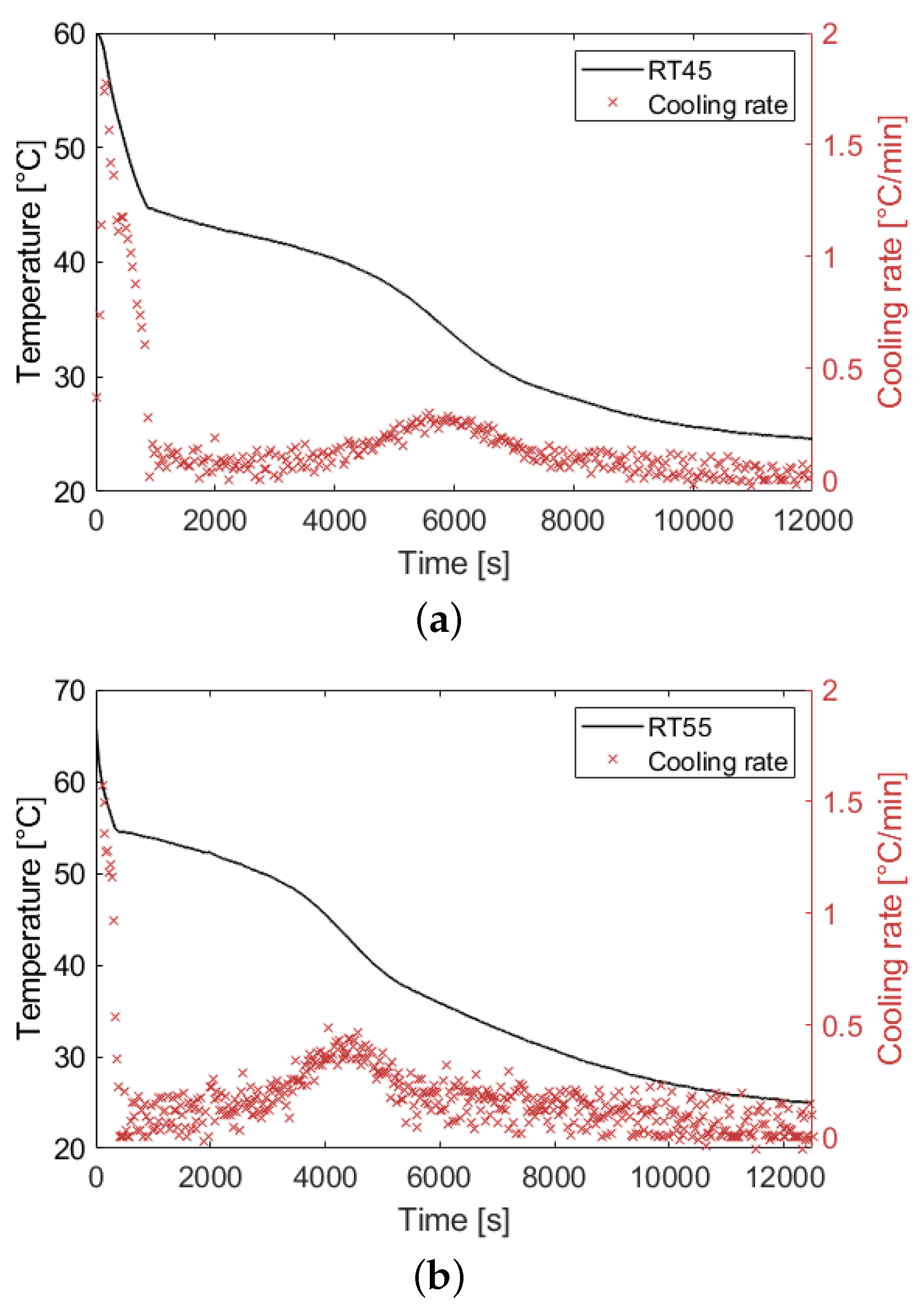Energies 13 04687 g016