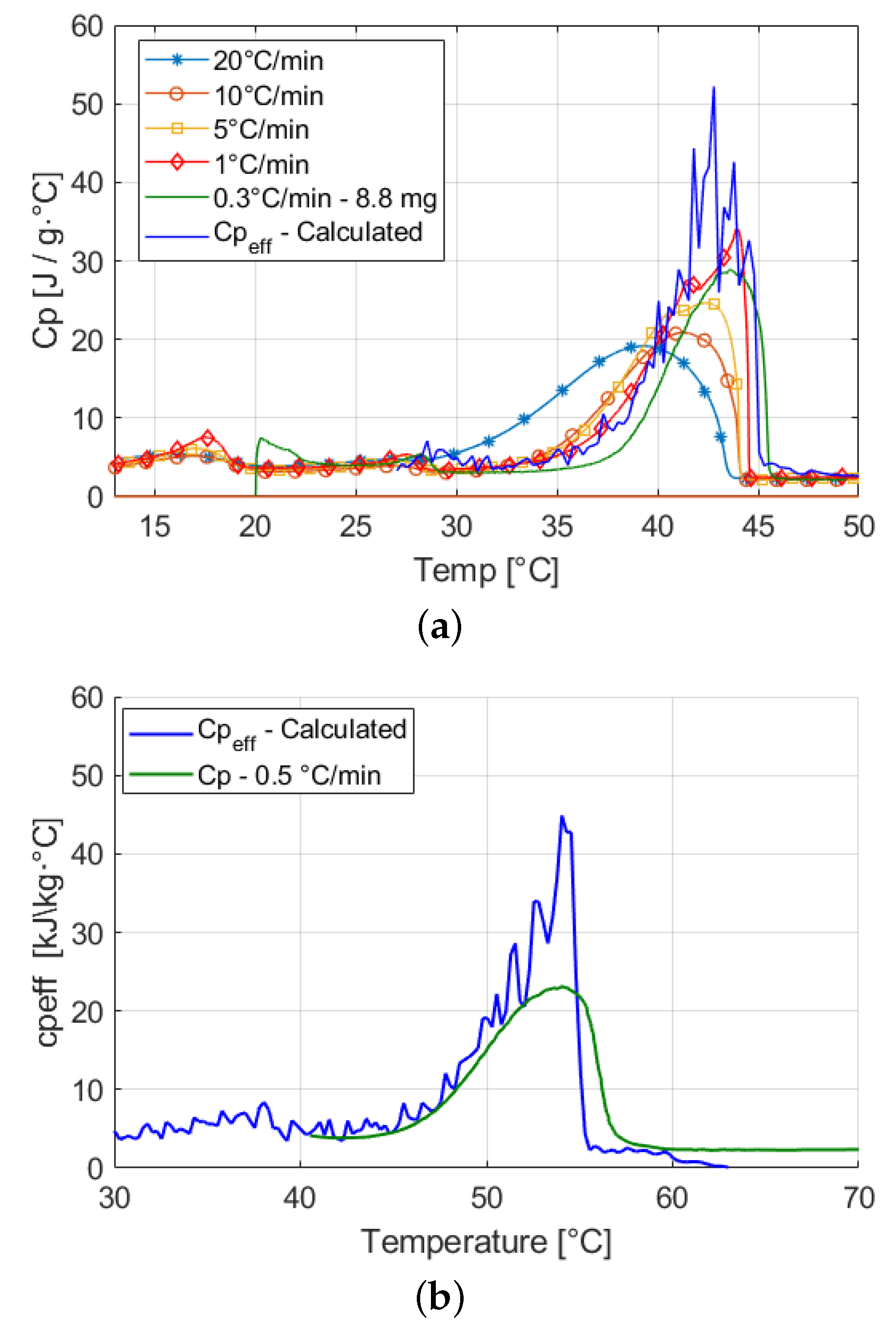 Energies 13 04687 g018