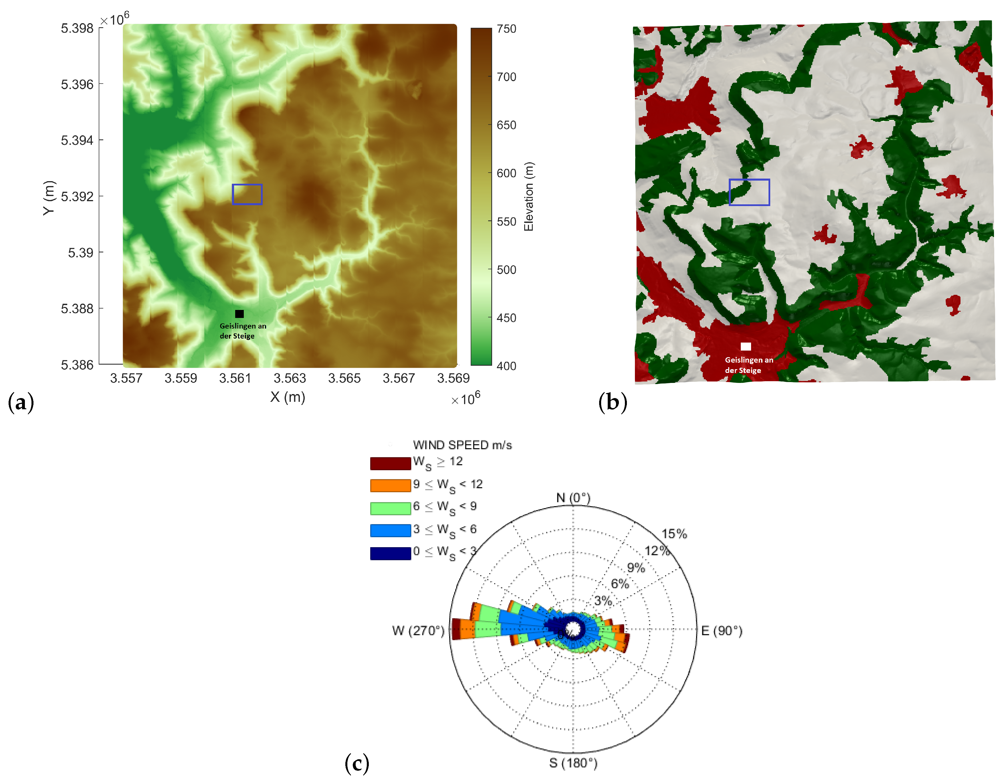 Energies 13 04688 g001