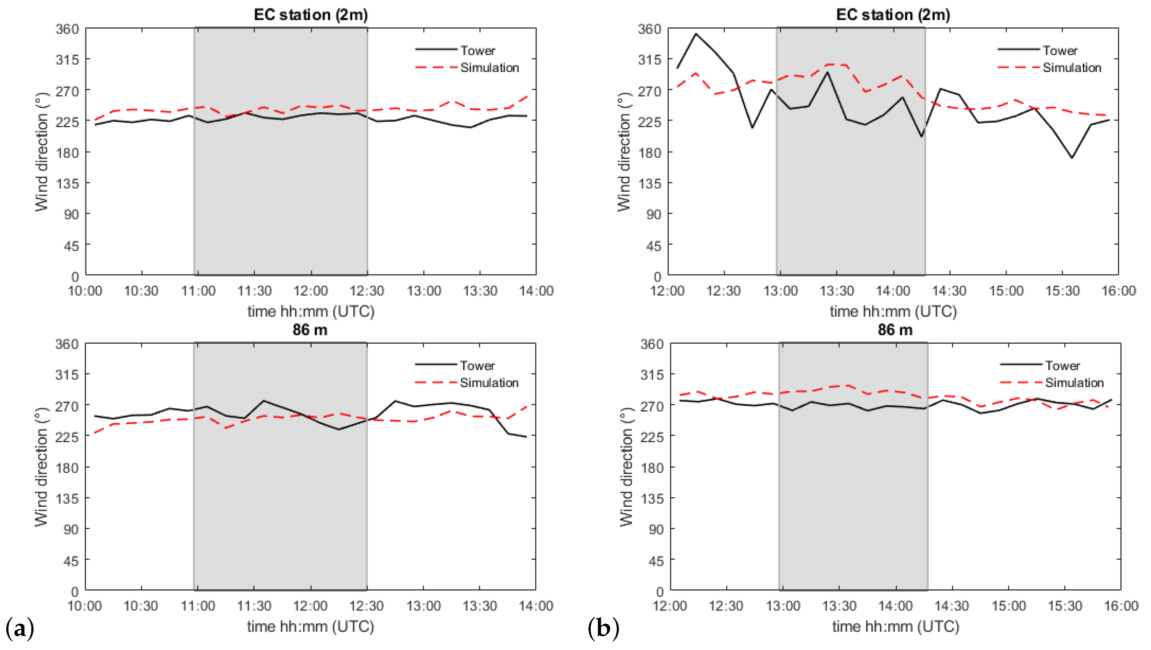 Energies 13 04688 g004