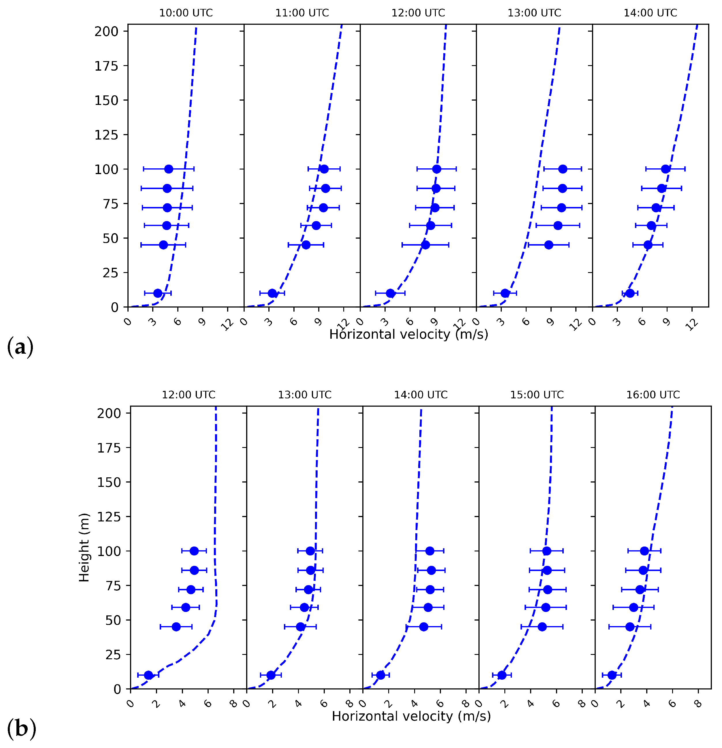 Energies 13 04688 g006