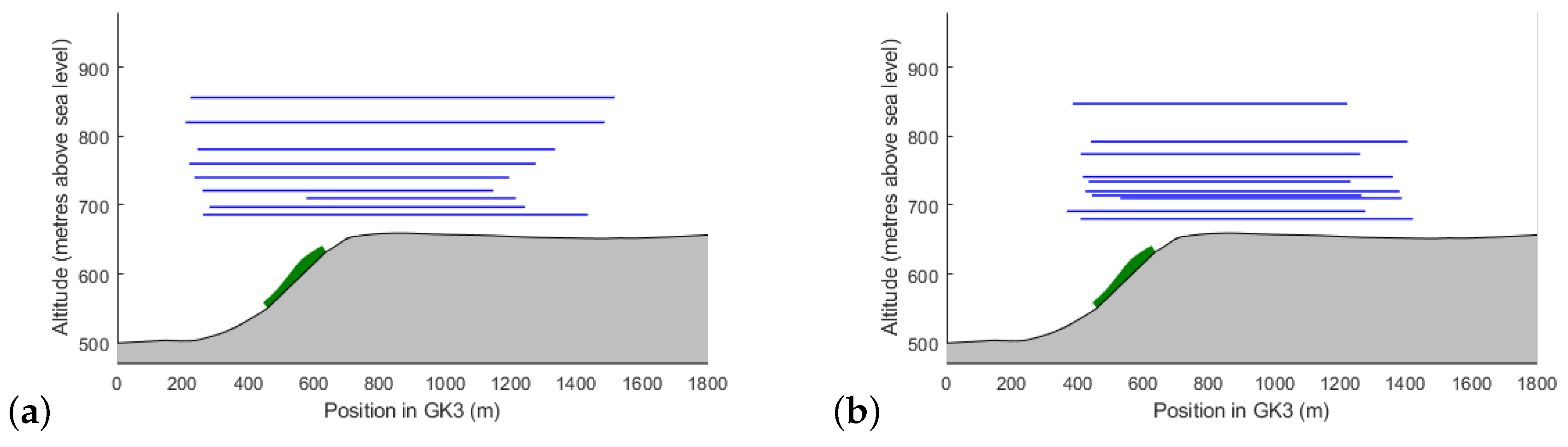 Energies 13 04688 g007