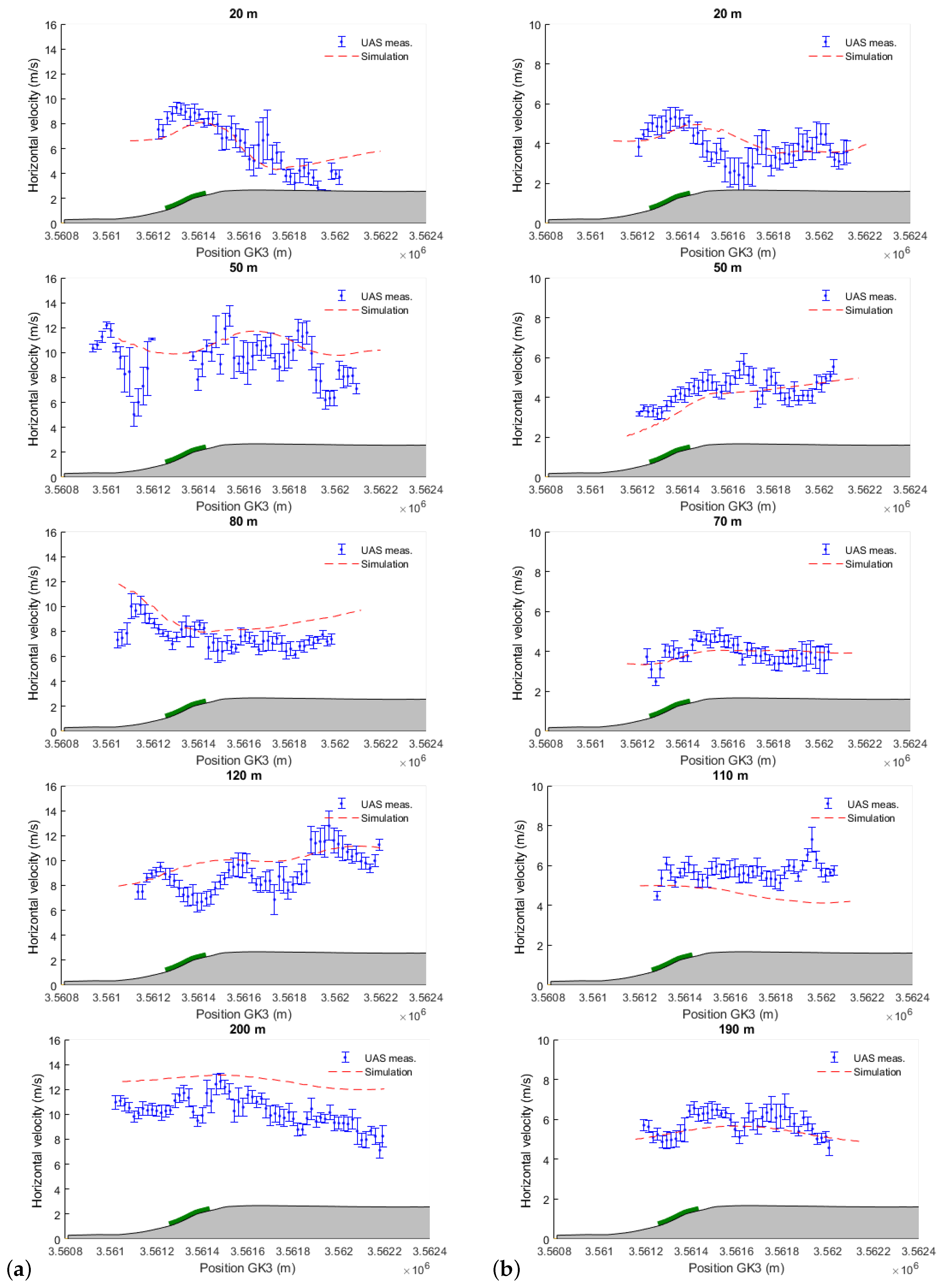 Energies 13 04688 g008