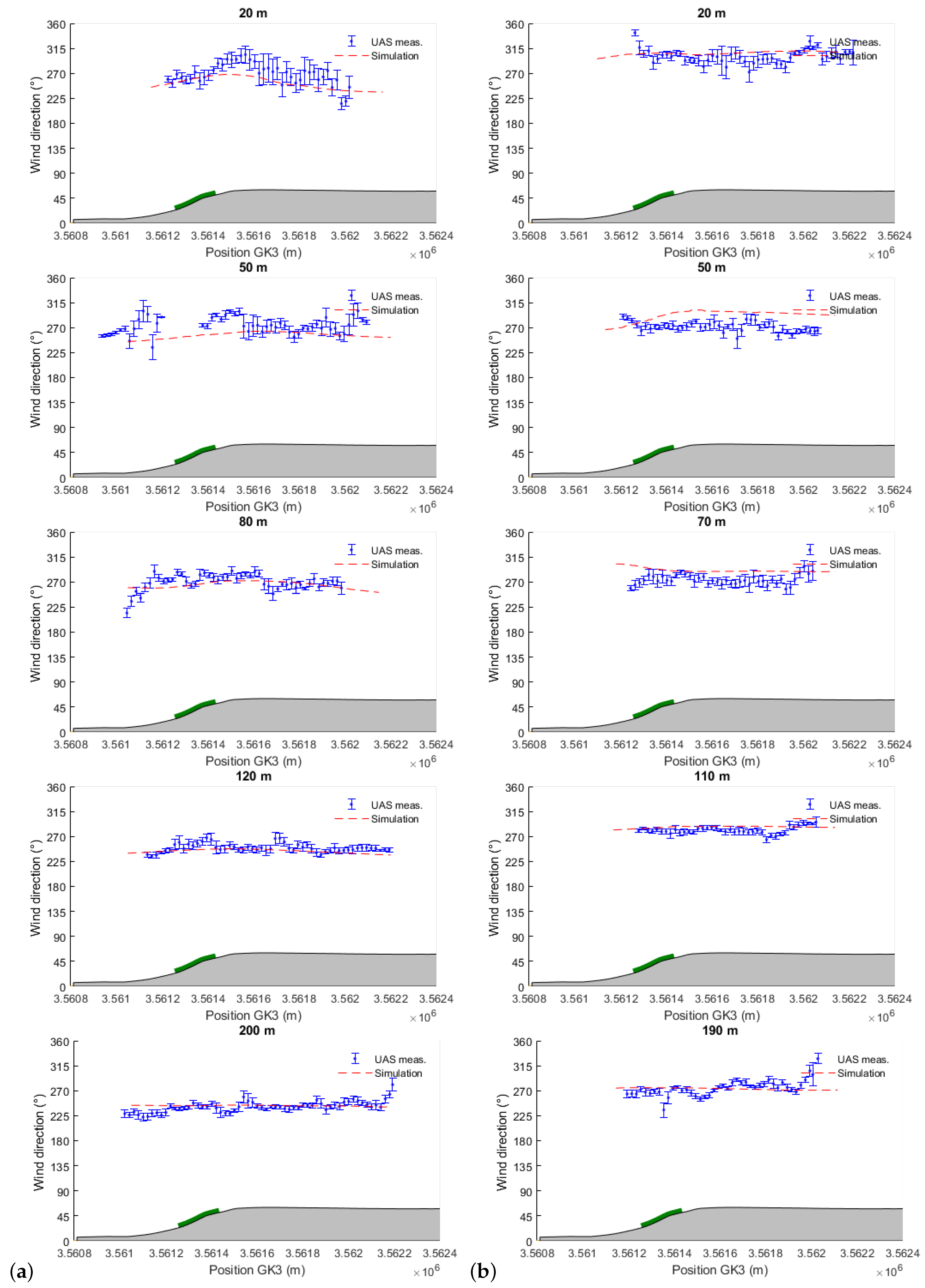 Energies 13 04688 g009