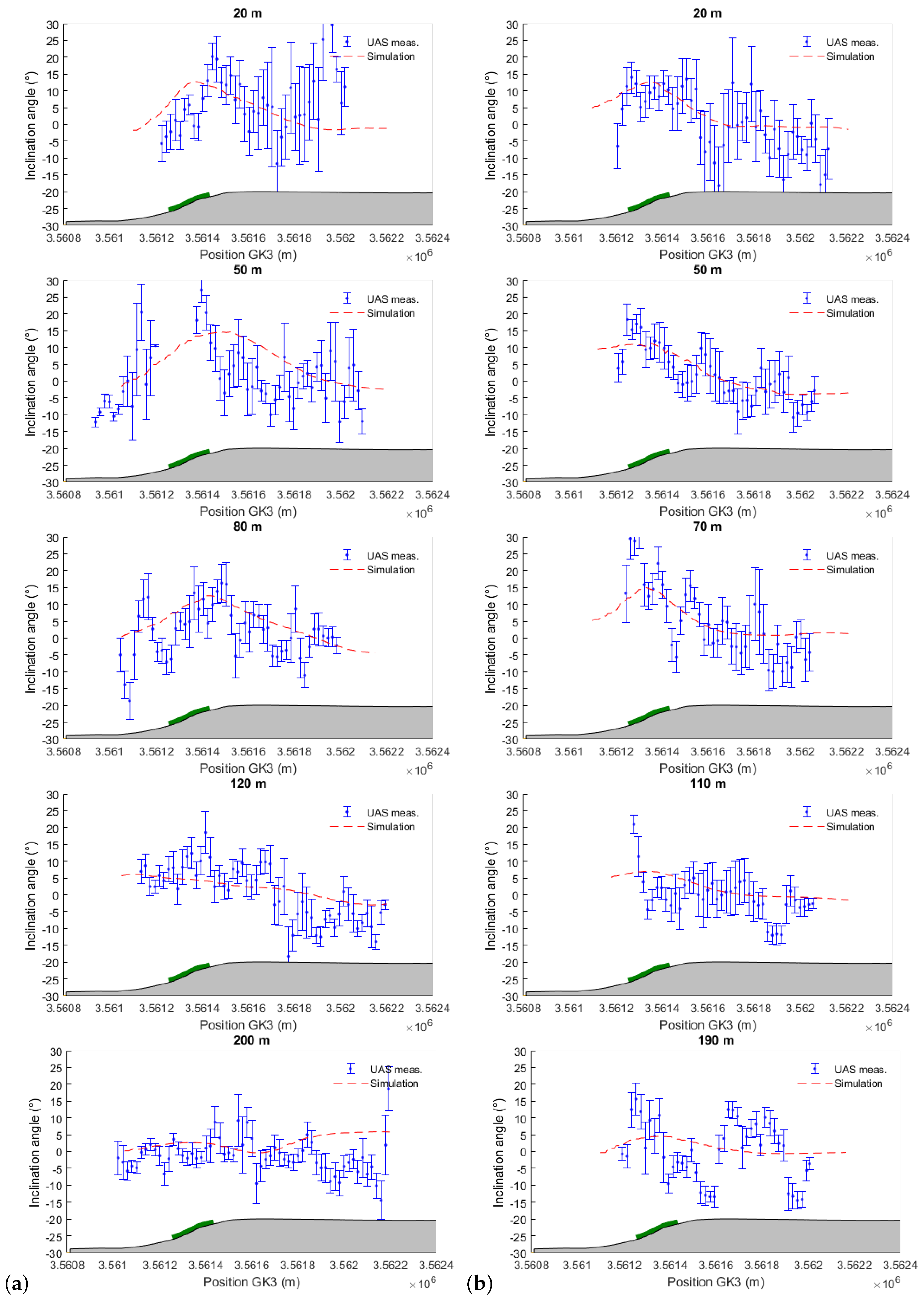 Energies 13 04688 g010