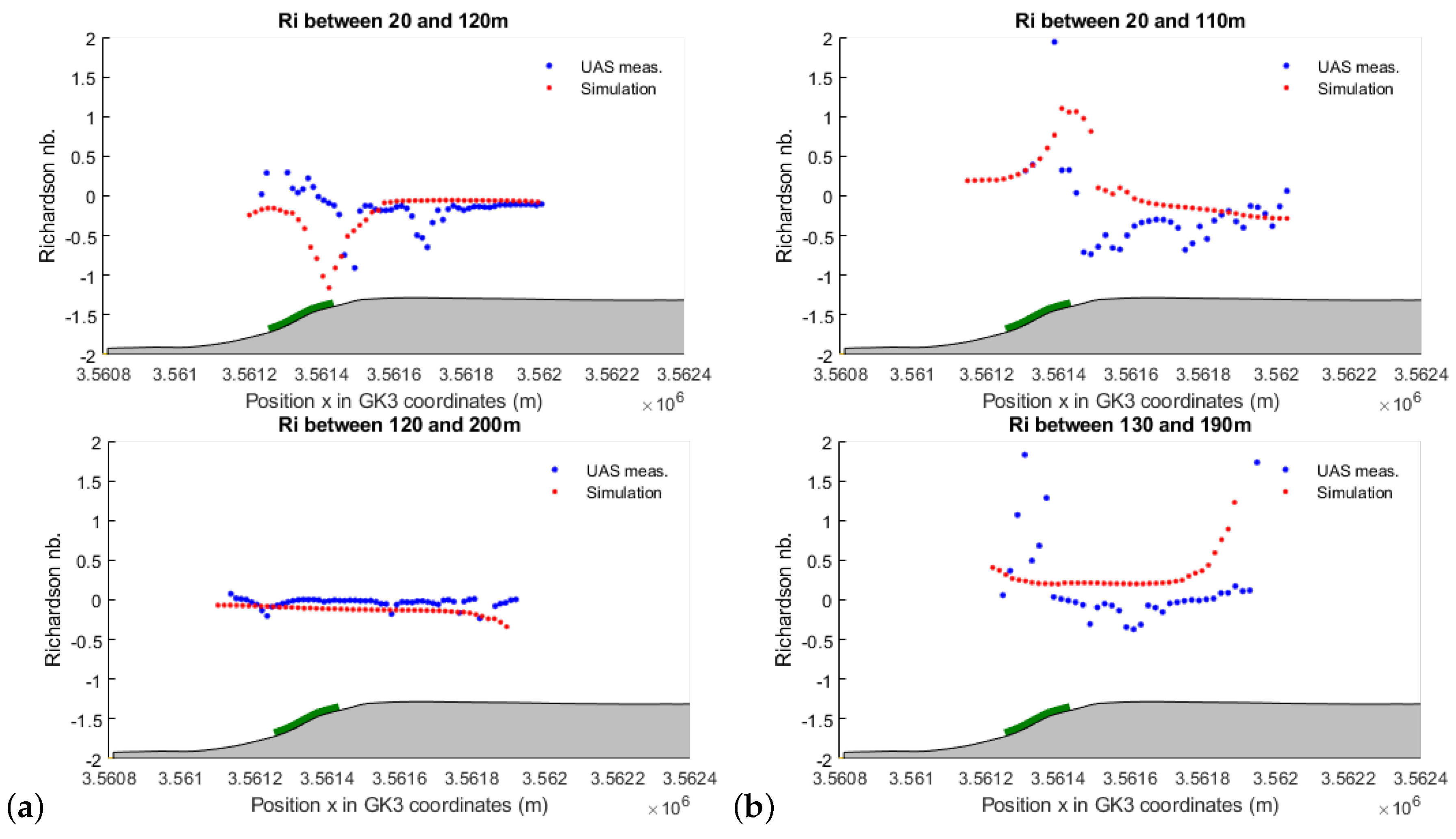 Energies 13 04688 g015