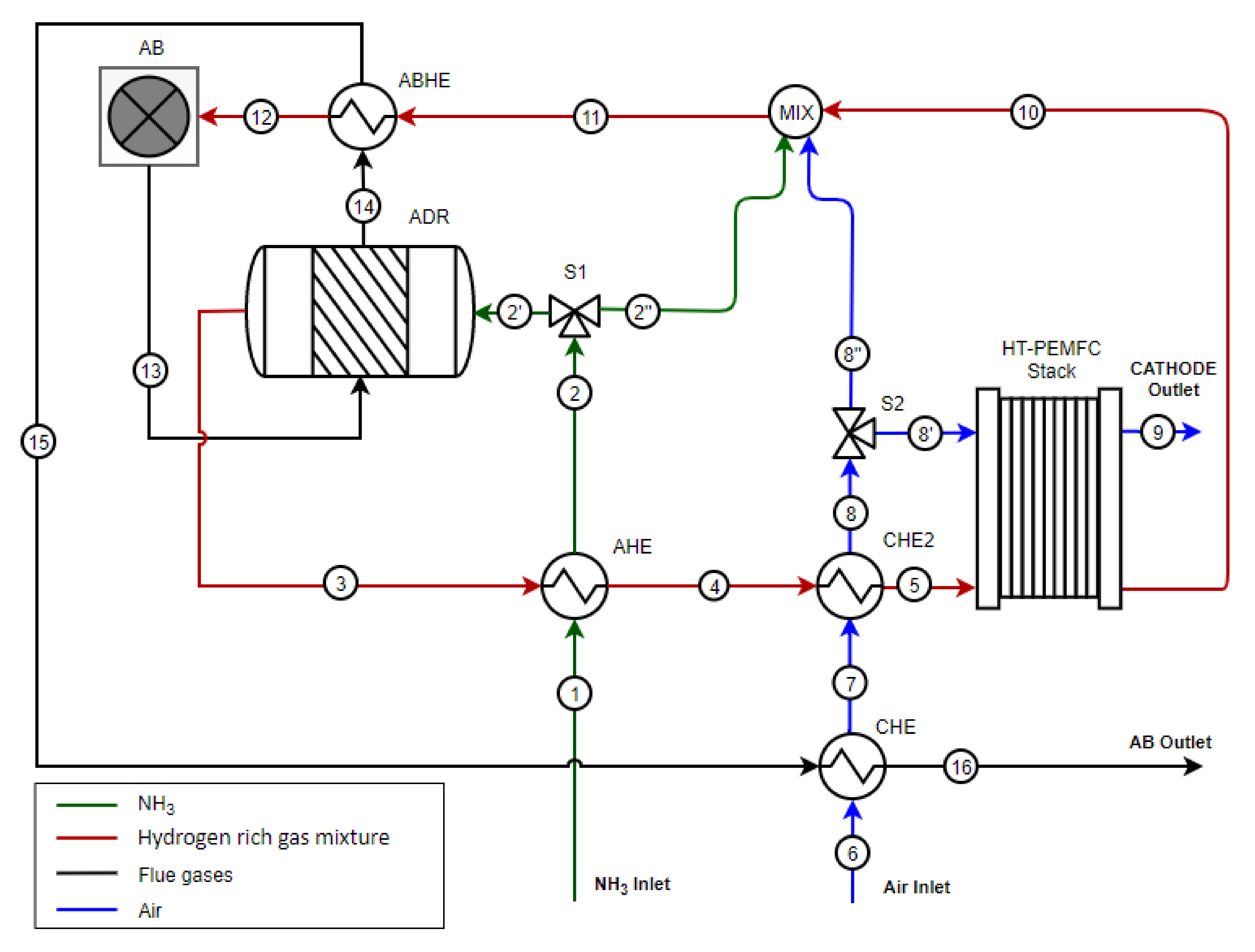 Energies 13 04689 g001