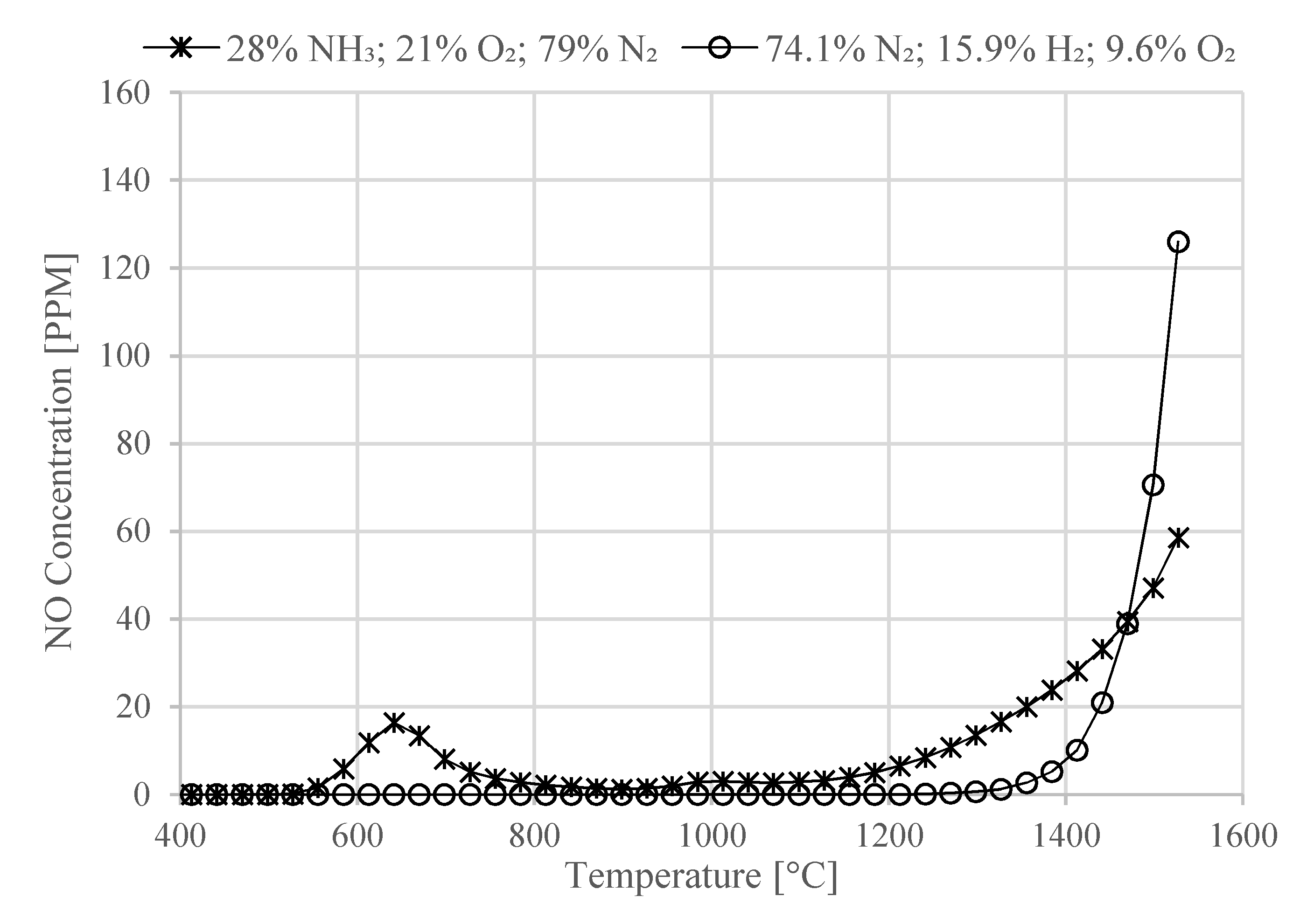 Energies 13 04689 g005