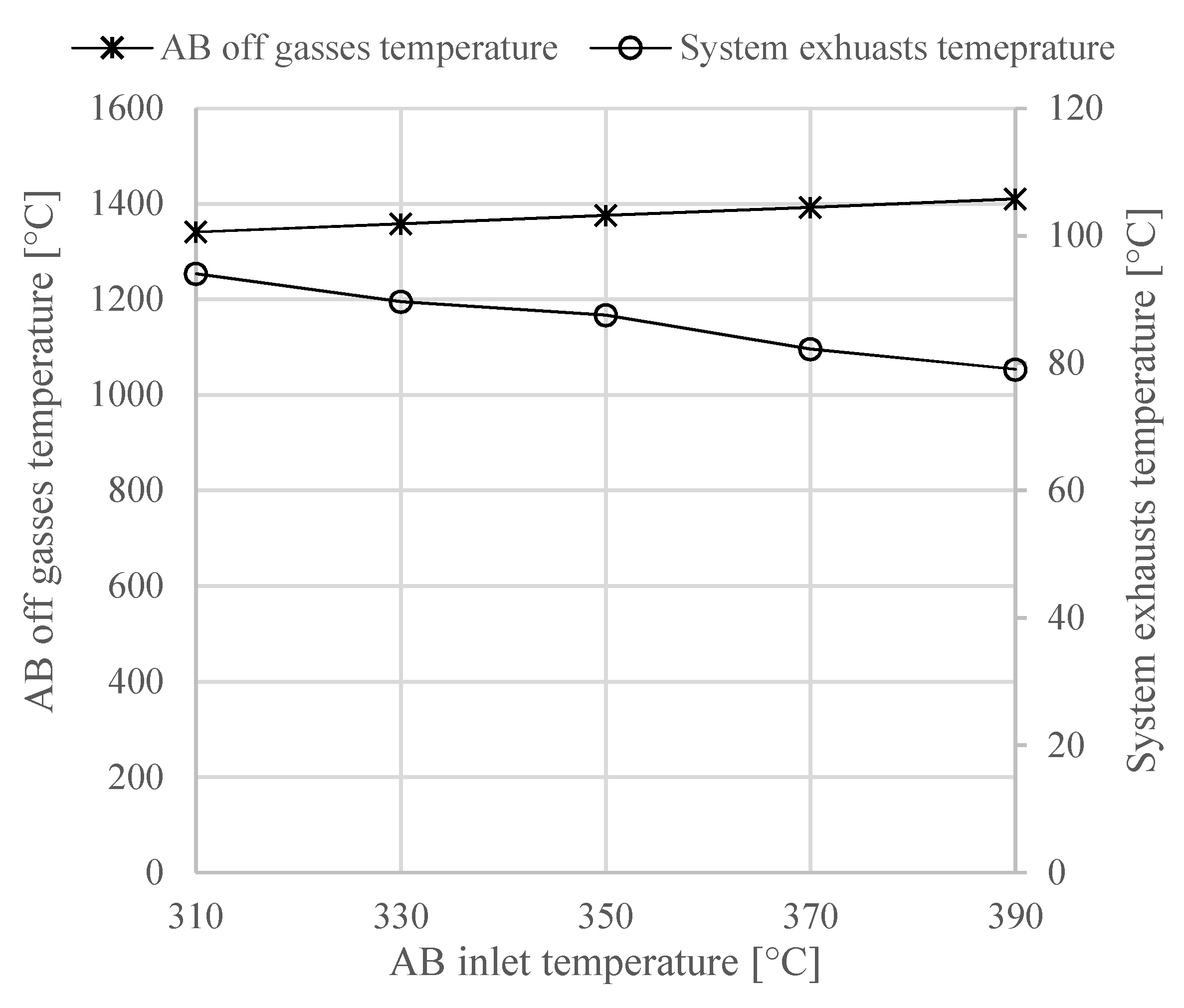 Energies 13 04689 g006