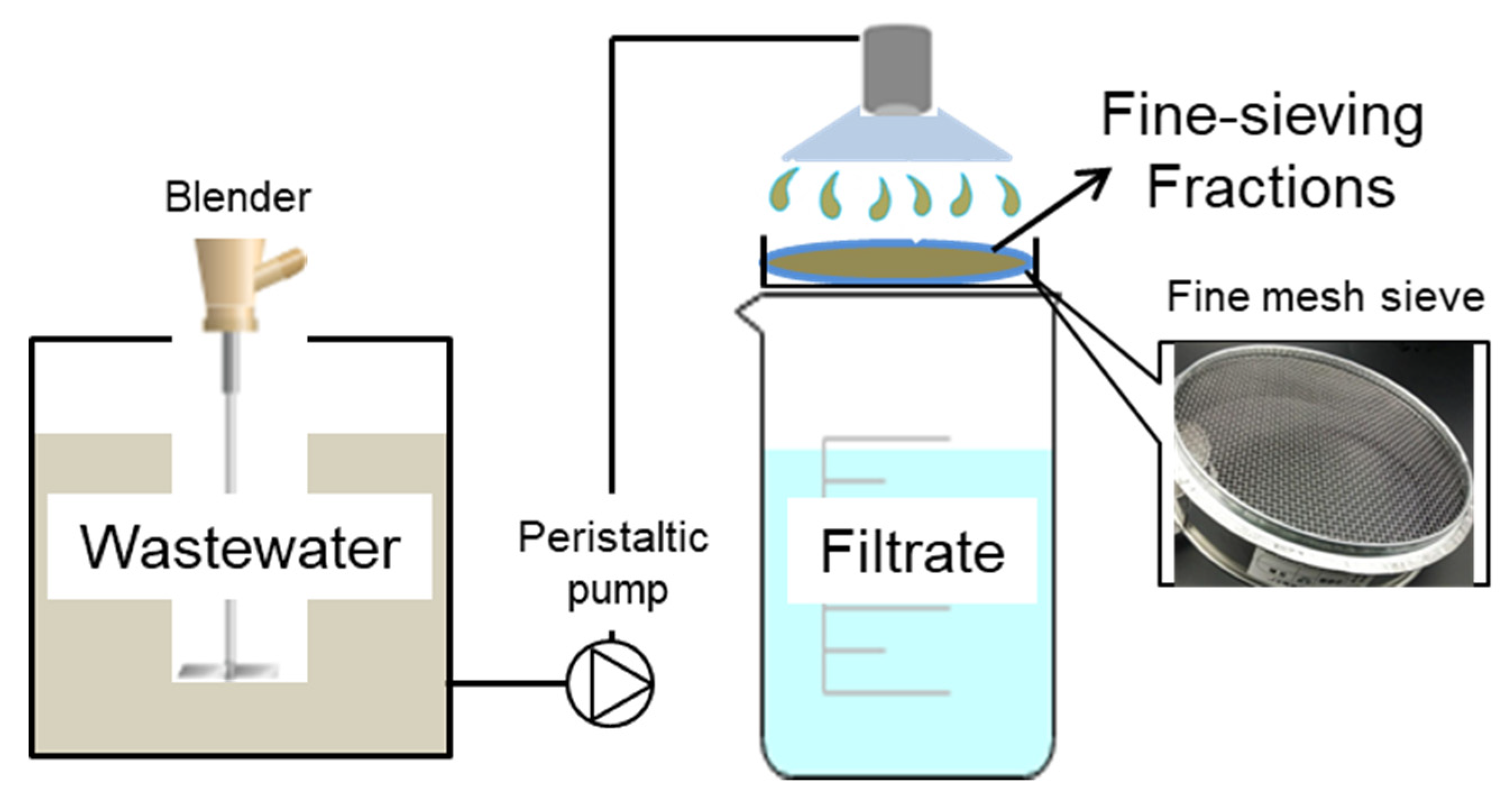 Energies 13 04690 g001